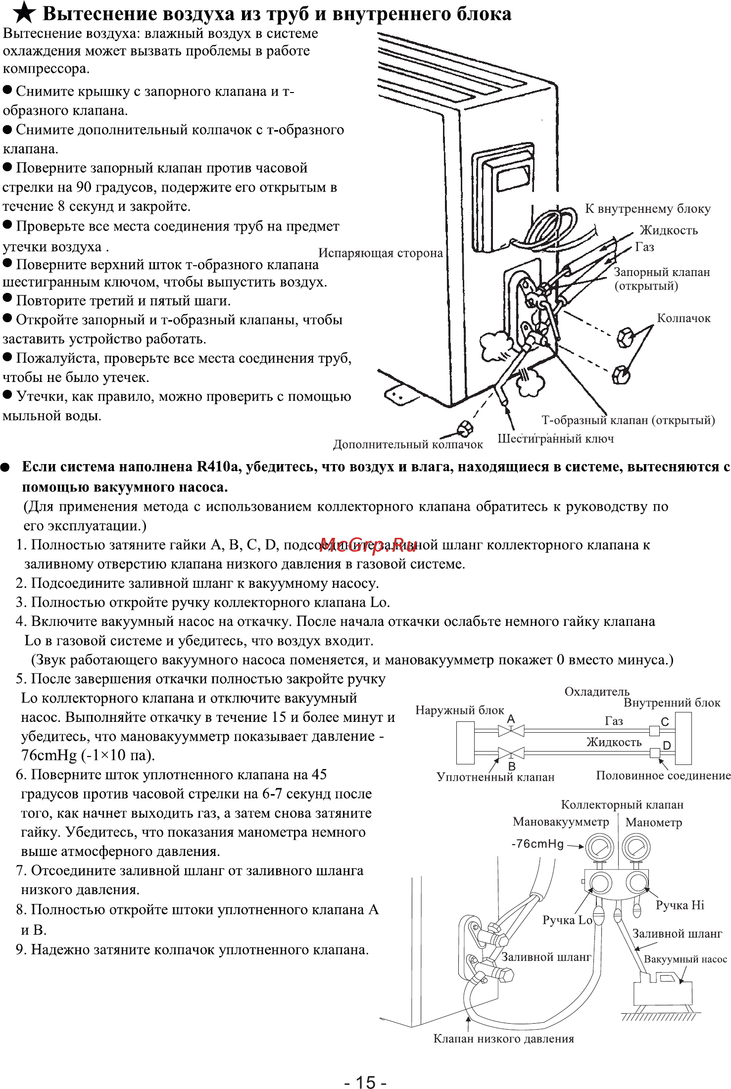 Roda RS-A18B/RU-A18B [17/20] Вытеснение воздуха из труб и внутреннего блока