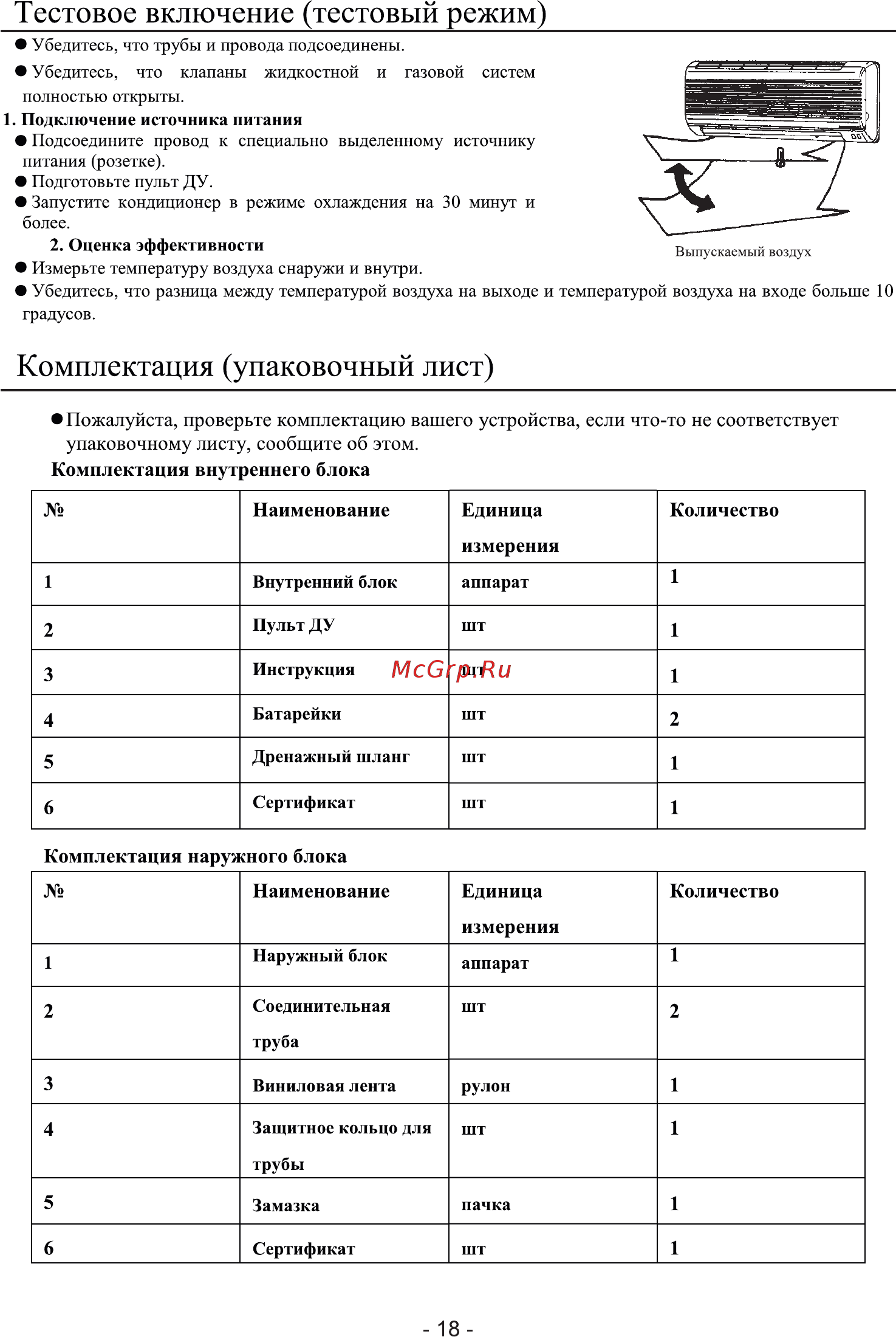 Roda RS-A18B/RU-A18B [20/20] Тестовое включение тестовый режим