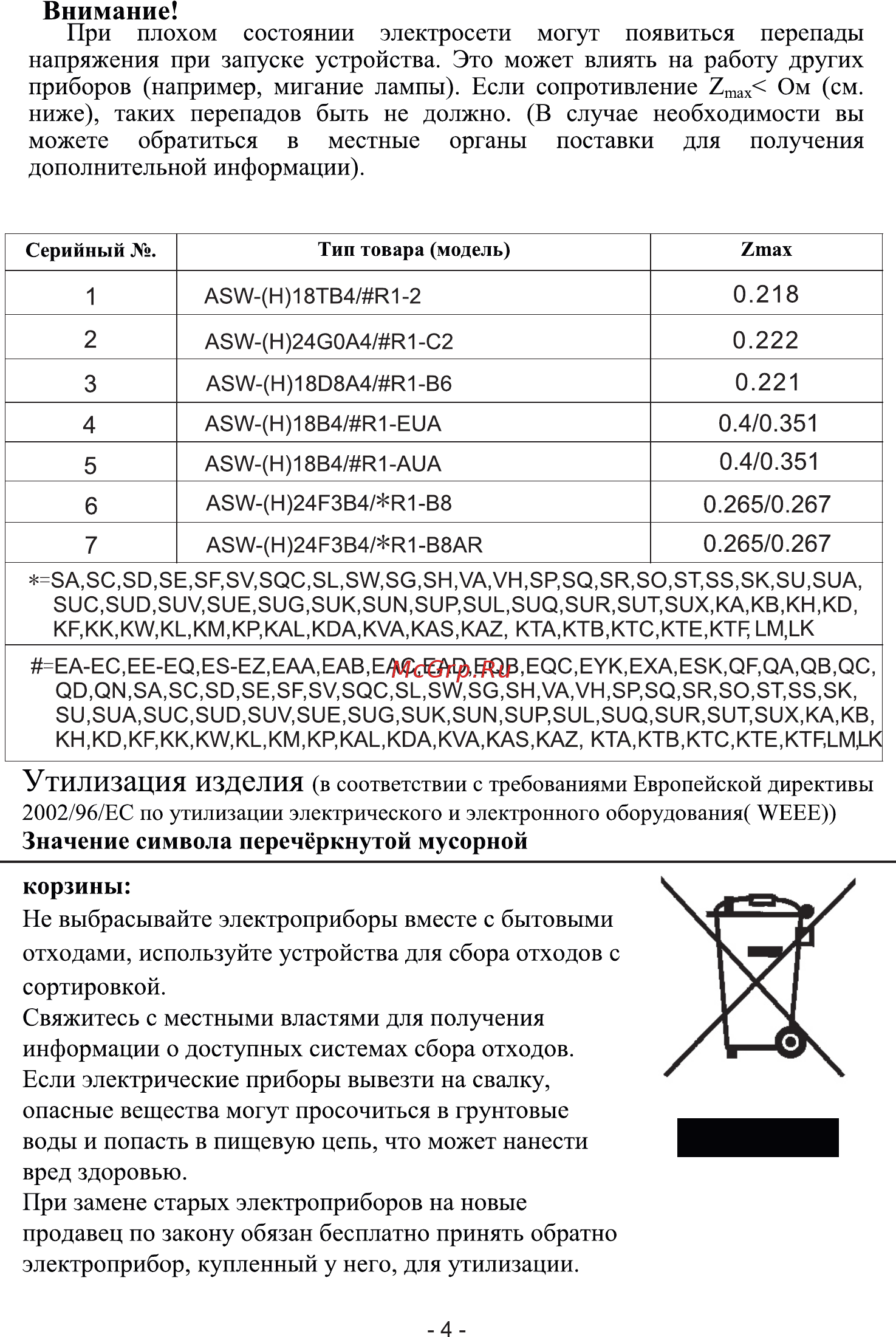 Roda RS-A18B/RU-A18B [6/20] Значение символа перечёркнутой мусорной