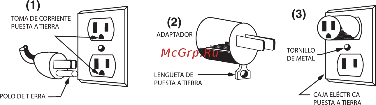 Waring CB15TE [20/50] Modelos de 120v
