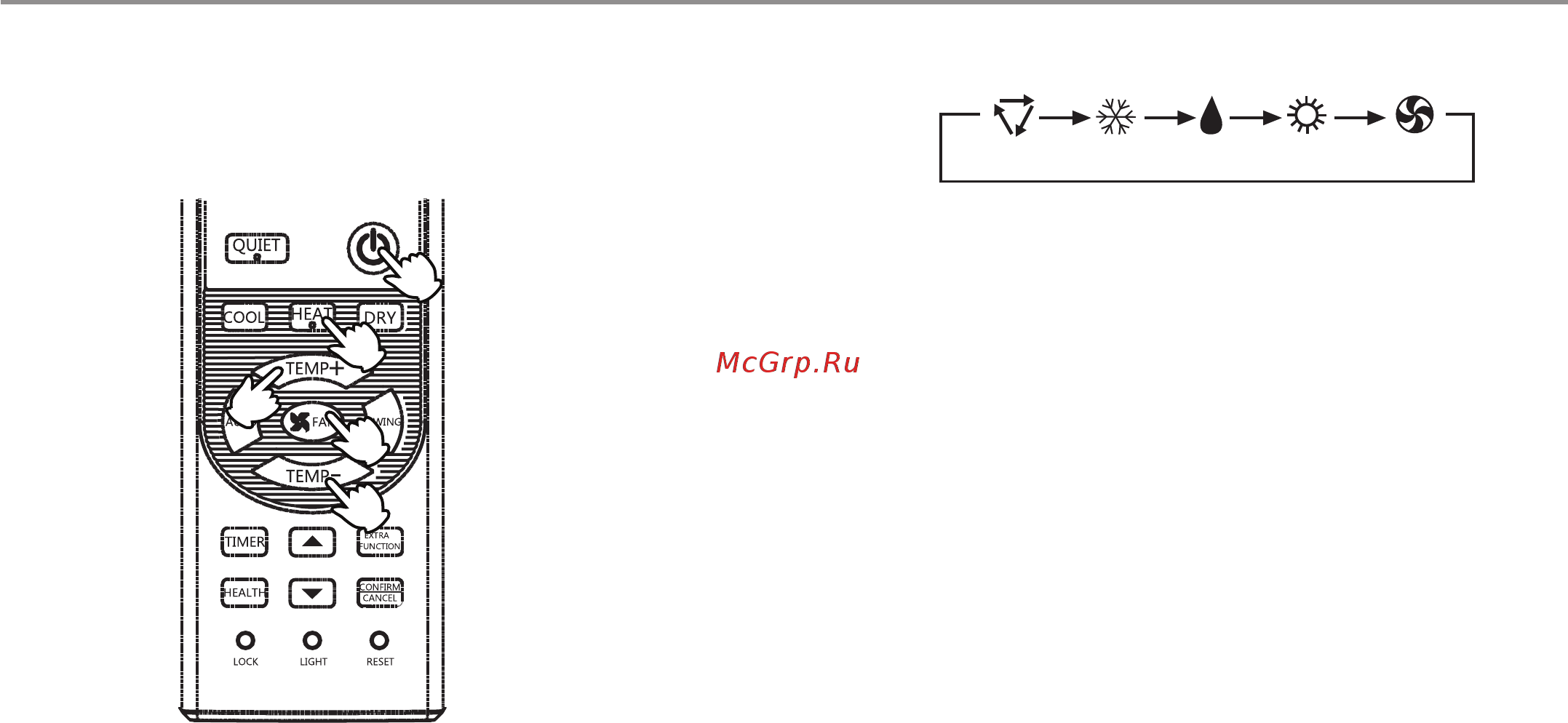 Haier AC60FS1ERA(S) / 1U60IS1ERB(S) [14/34] Выбор режима работы