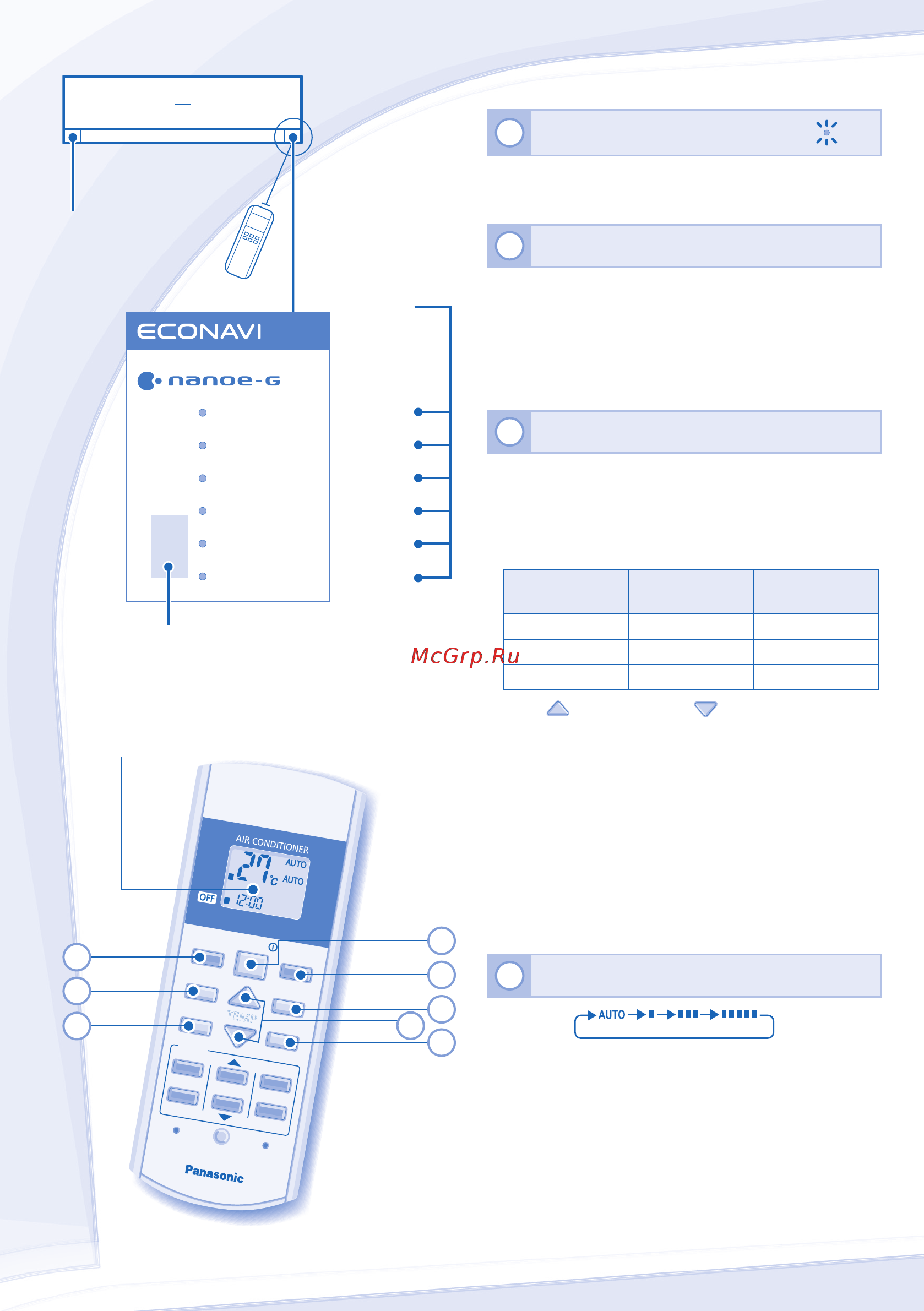 Panasonic CS-W24NKD / CU-W24NKD [6/44] Remote control