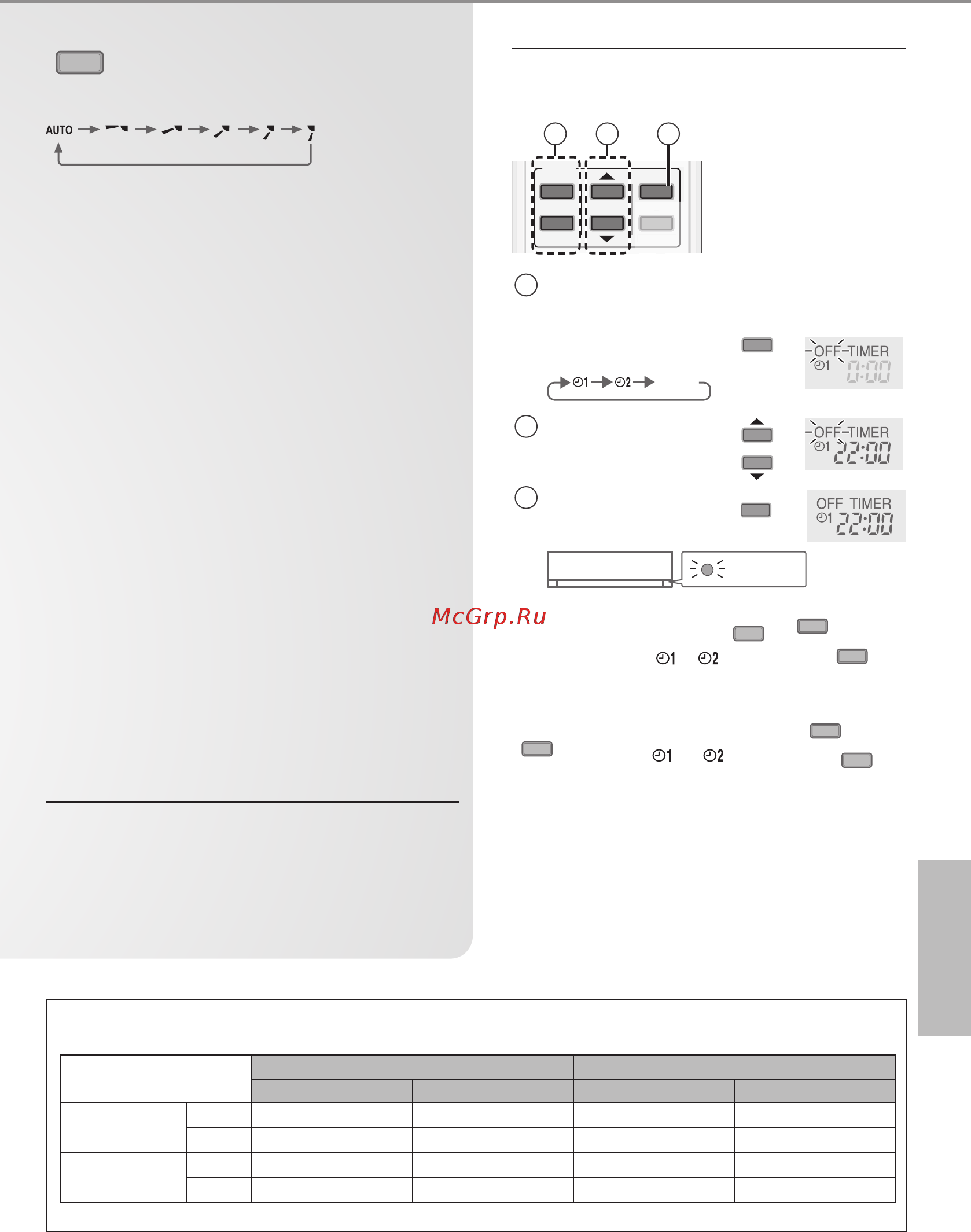 Panasonic CS-UE7RKD / CU-UE7RKD [29/44] Відрегулювати напрямок потоку повітря по вертикалі