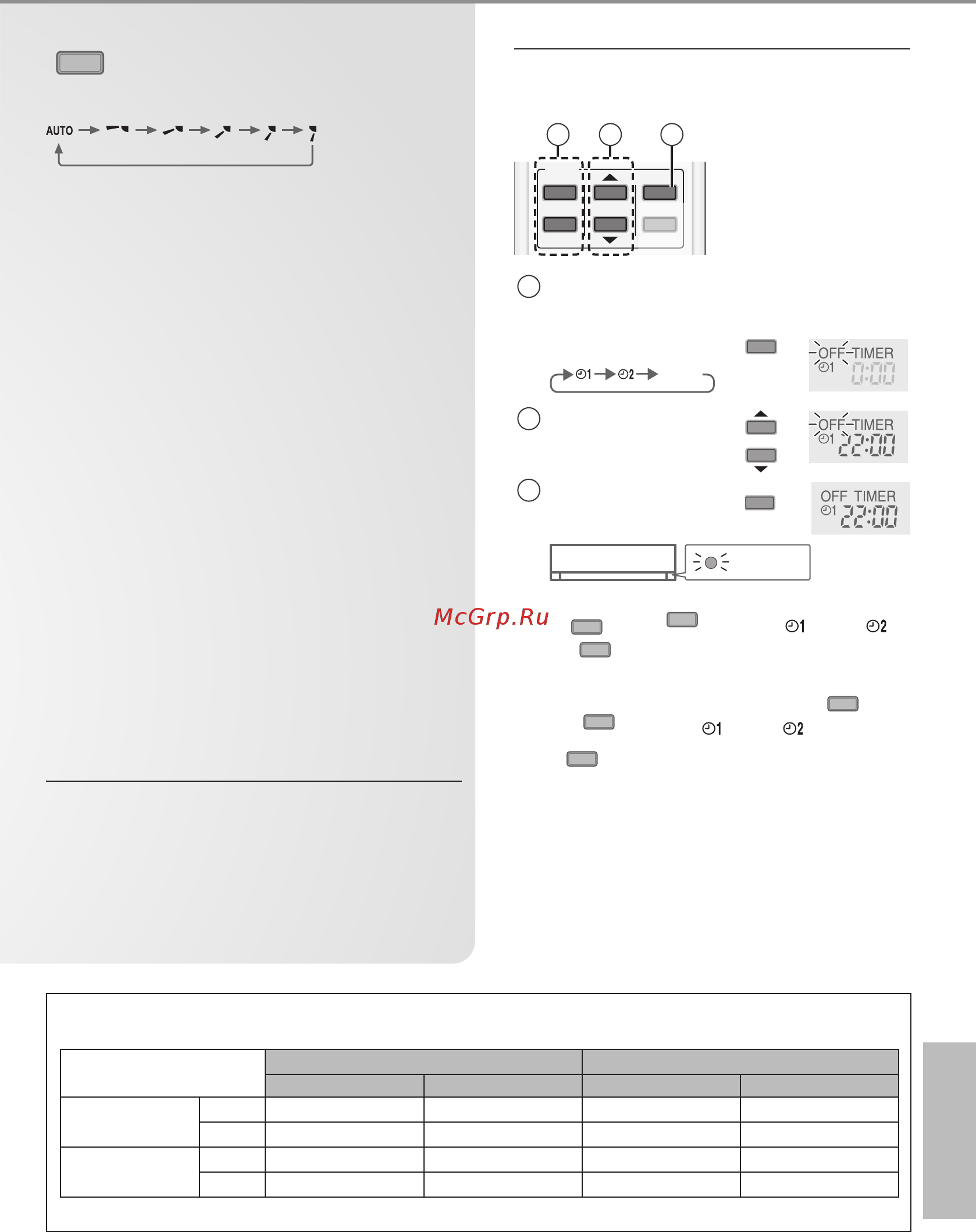 Panasonic CS-UE9RKD / CU-UE9RKD [39/44] Тік ауа айналымының бағытын лайықтау