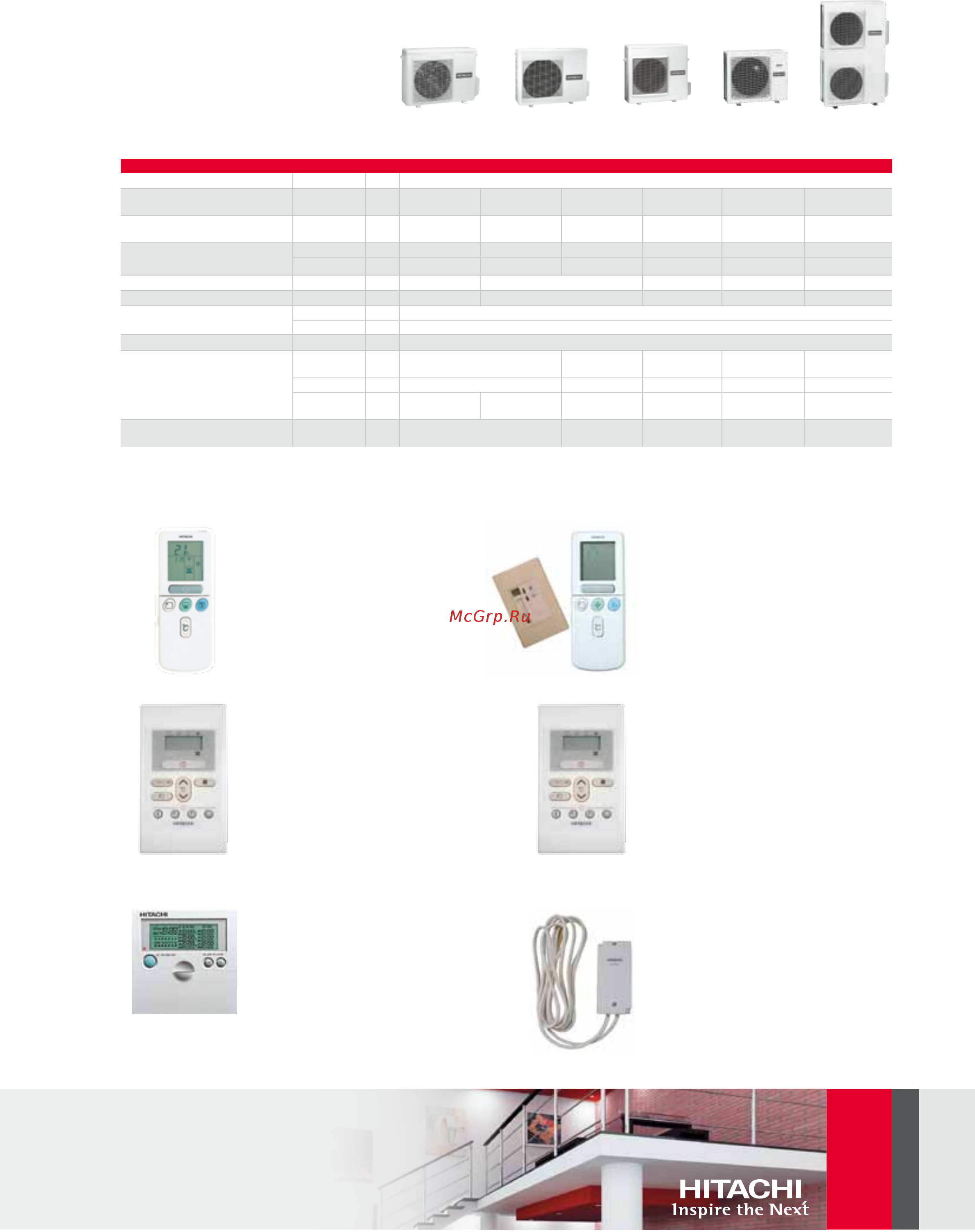 Hitachi RAM-35QH5 [23/32] Multizone