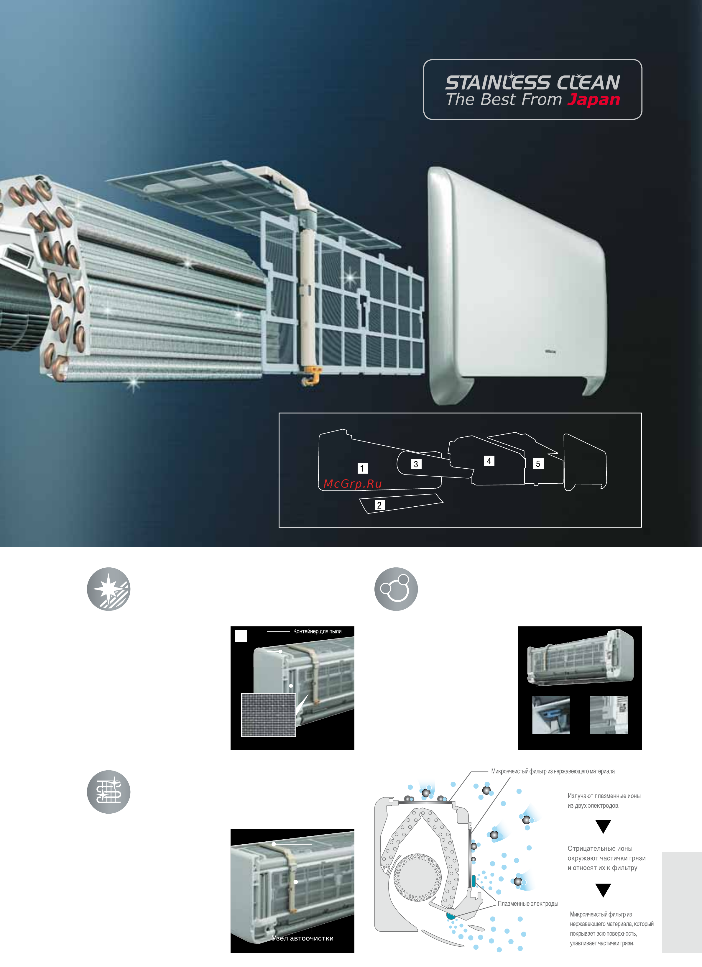 Hitachi RAM-35QH5 [5/32] Микроячеистый фильтр из нержавеющего материала
