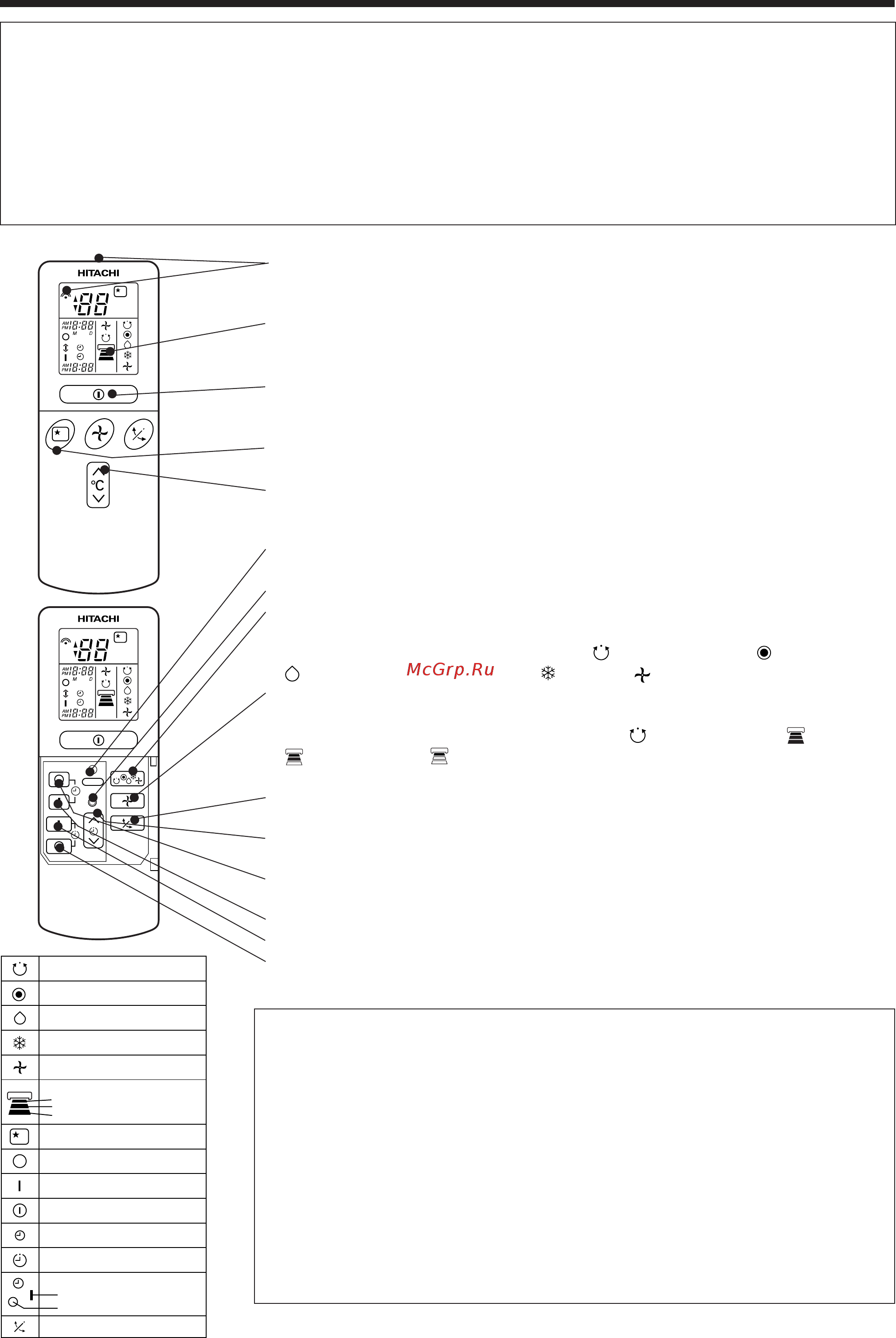 Hitachi RAK-18NH5 [110/209] Nombres y funciones de los componentes