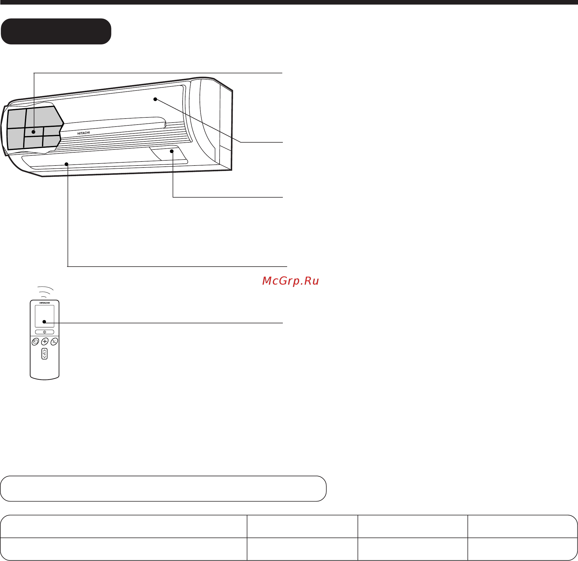 Hitachi RAK-18NH5 [30/209] Bezeichnungen und funktionen von jedem teil