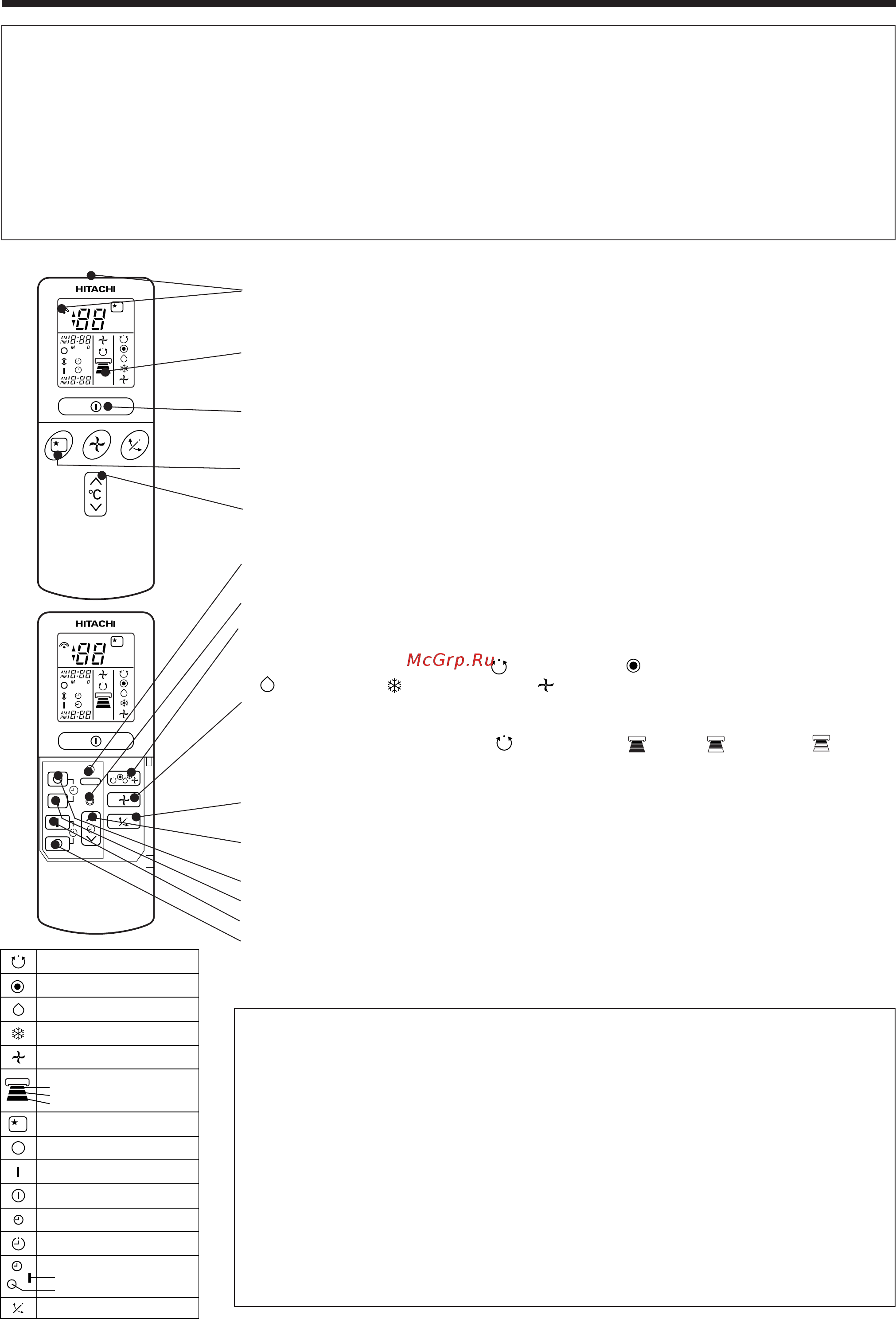 Hitachi RAK-18NH5 [32/209] Bedienungselemente und ihre funktionen