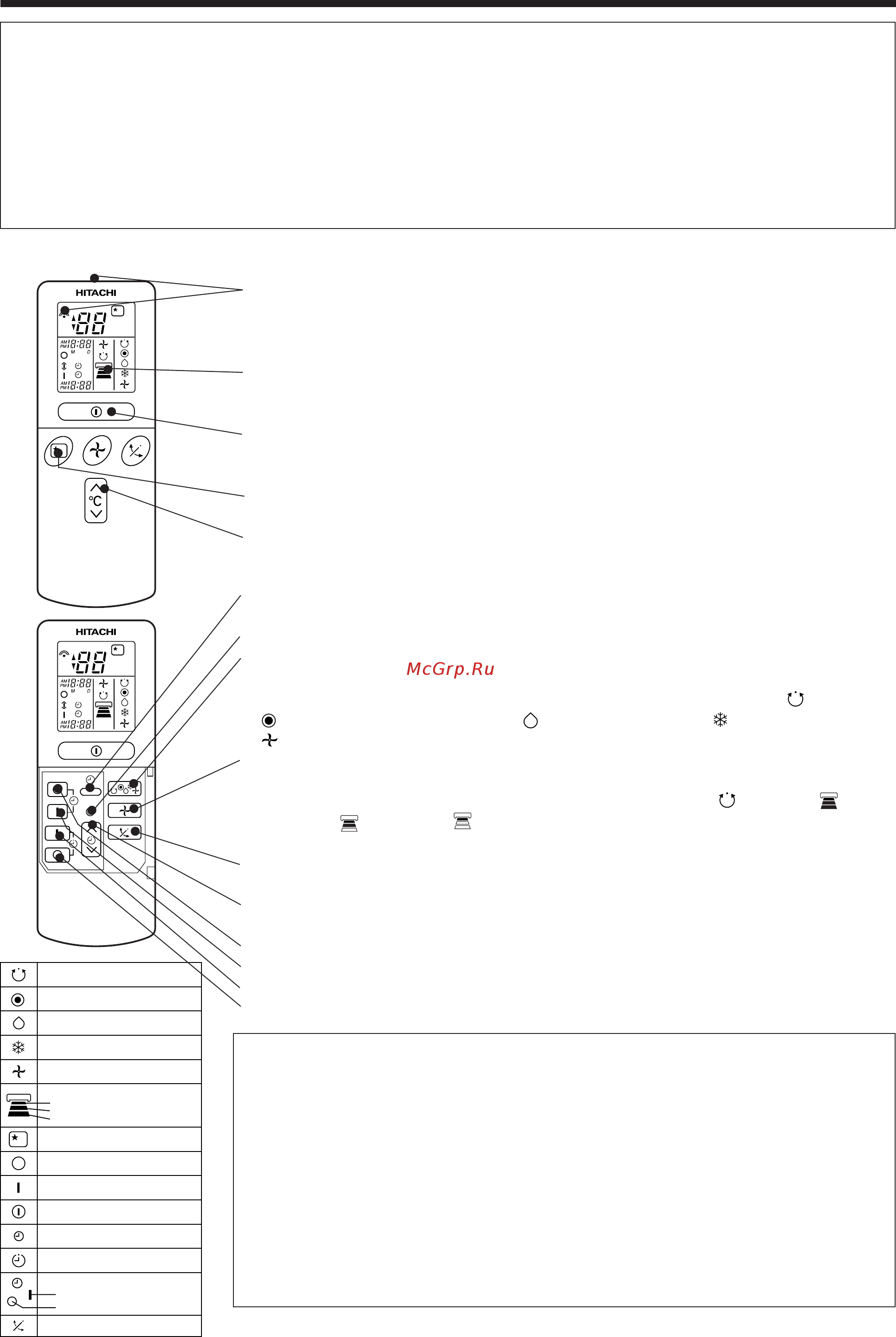 Hitachi RAK-18NH5 [84/209] Nomi e funzioni delle parti
