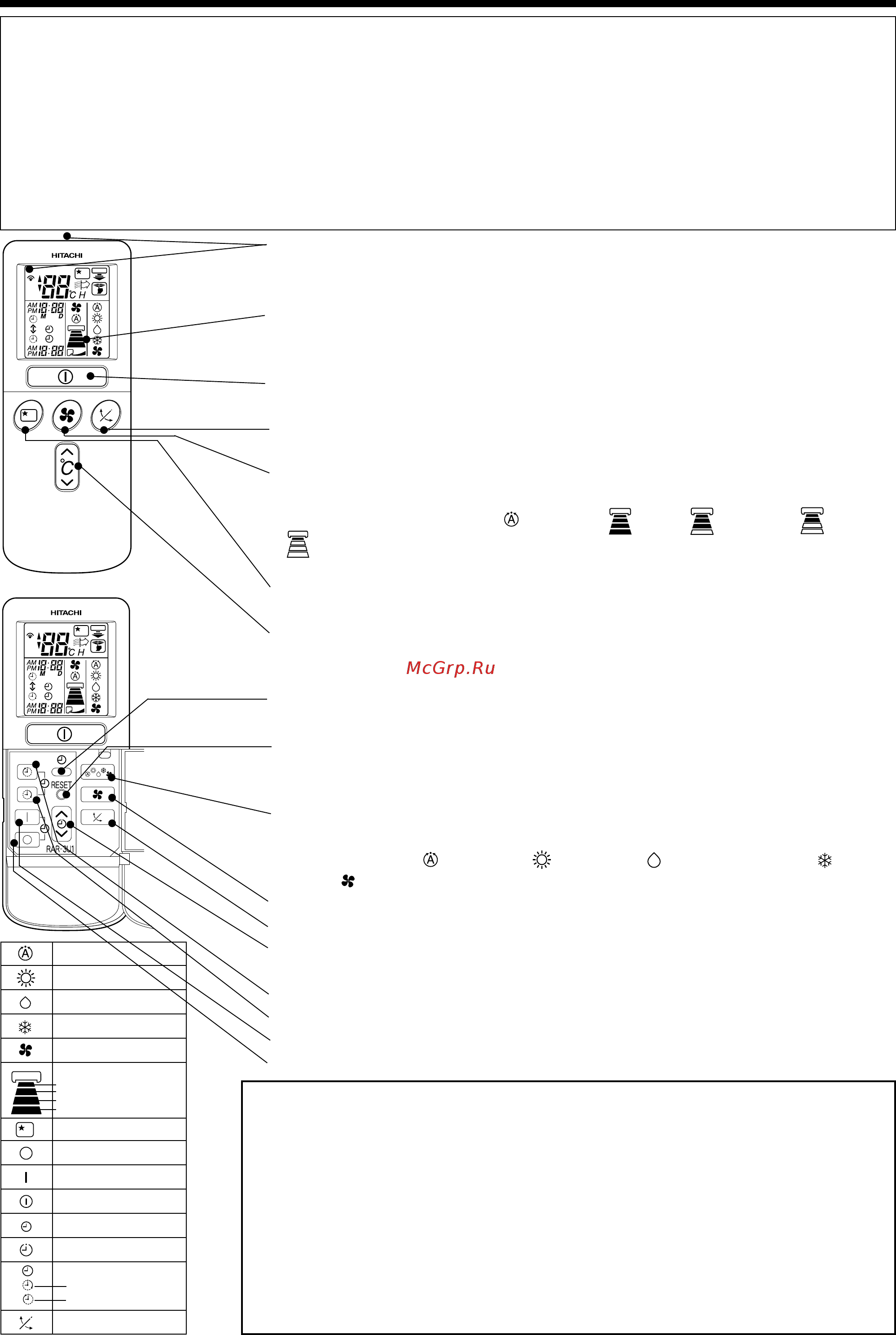 Hitachi RAF-25NX2 [6/156] Names and functions of each part