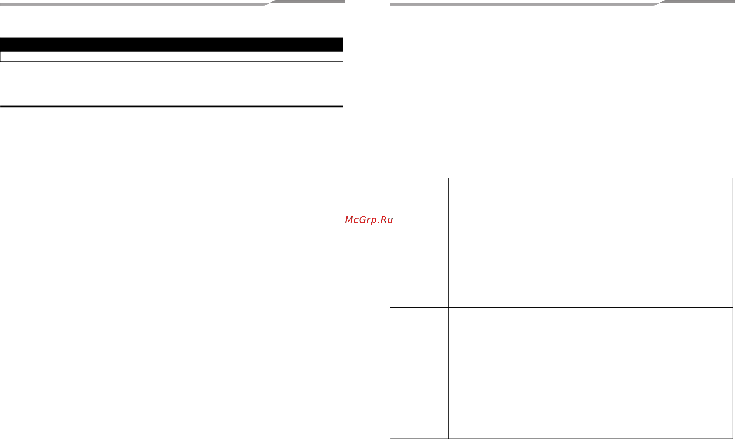 Toshiba MMY-MAP1204HT8-E [2/34] Поиск и устранение неисправностей 31