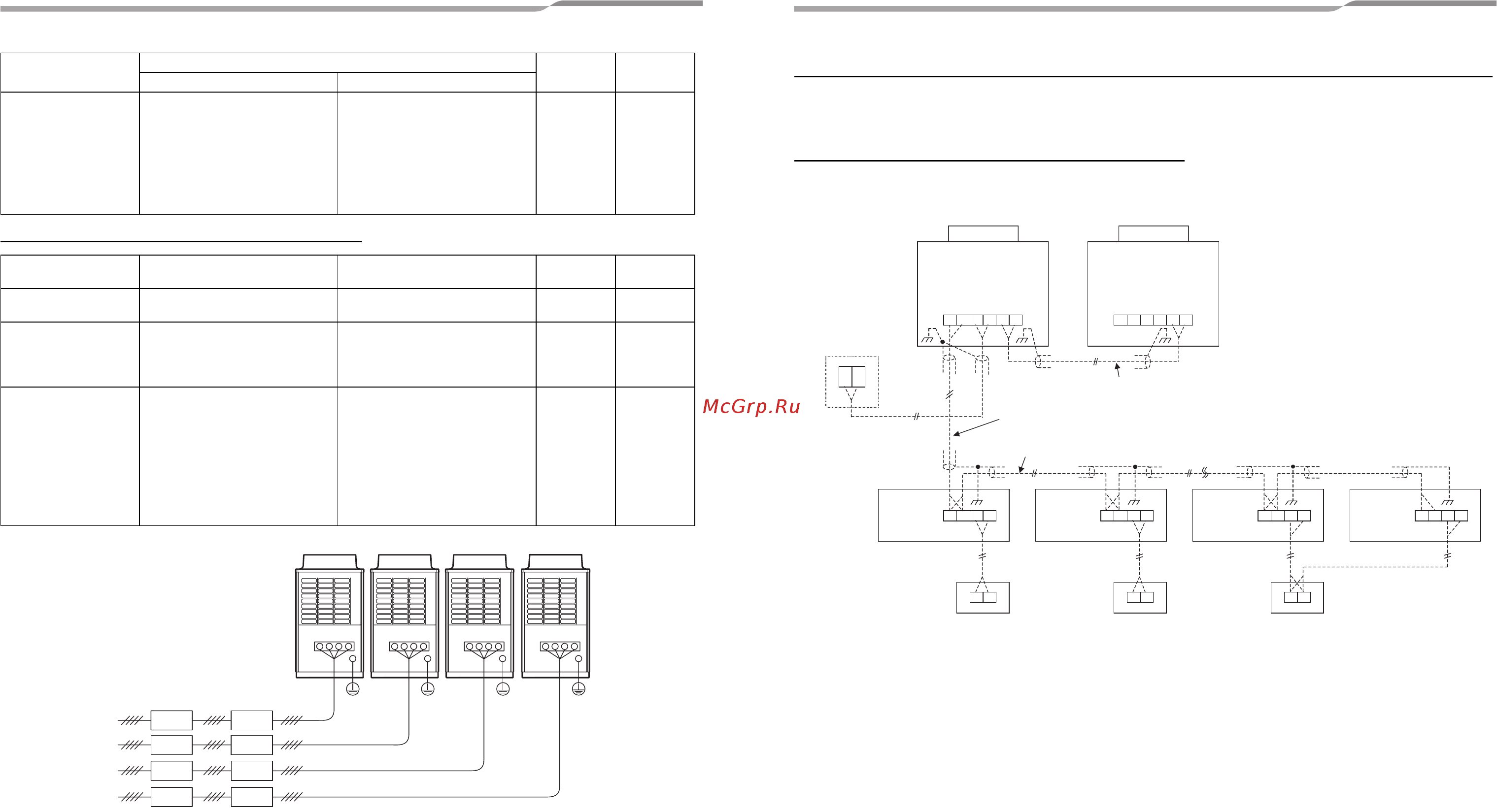 Toshiba MMY-MAP1204HT8-E [20/34] Технические требования к проводке сигнальных проводов