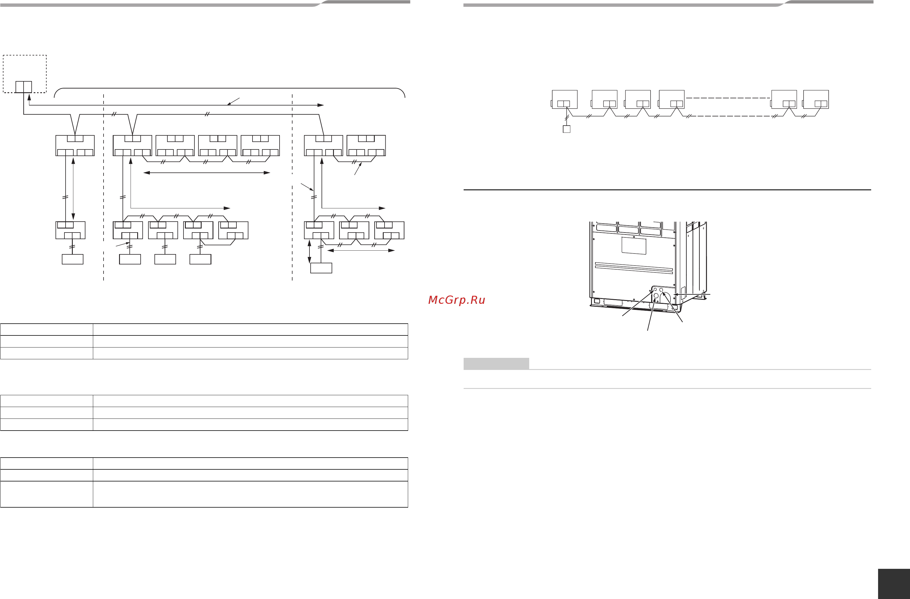 Toshiba MMY-MAP1204HT8-E [21/34] Подсоединение проводов электропитания и сигнальных проводов