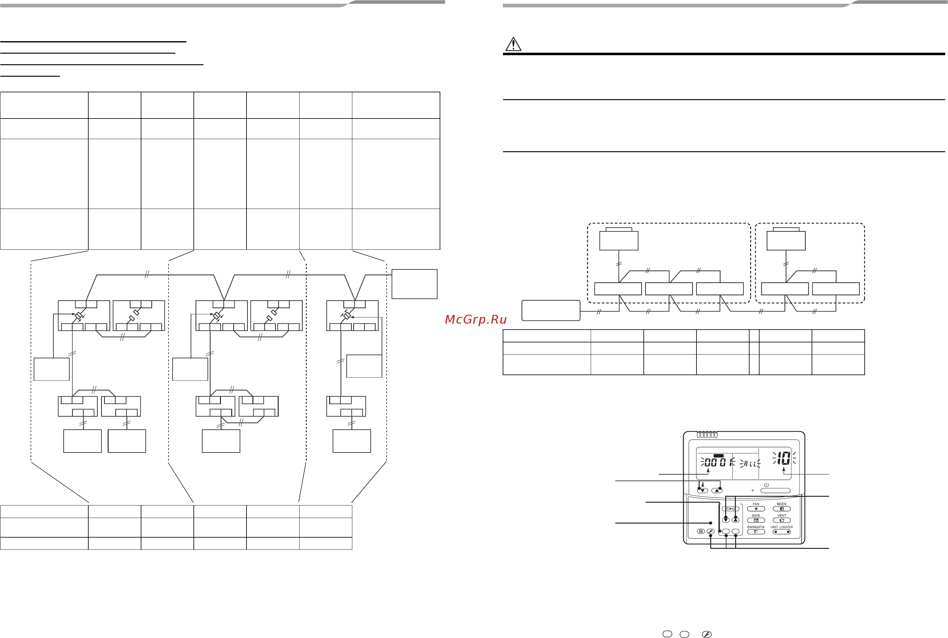 Toshiba MMY-MAP1204HT8-E [26/34] Ручная настройка адресов с помощью пульта