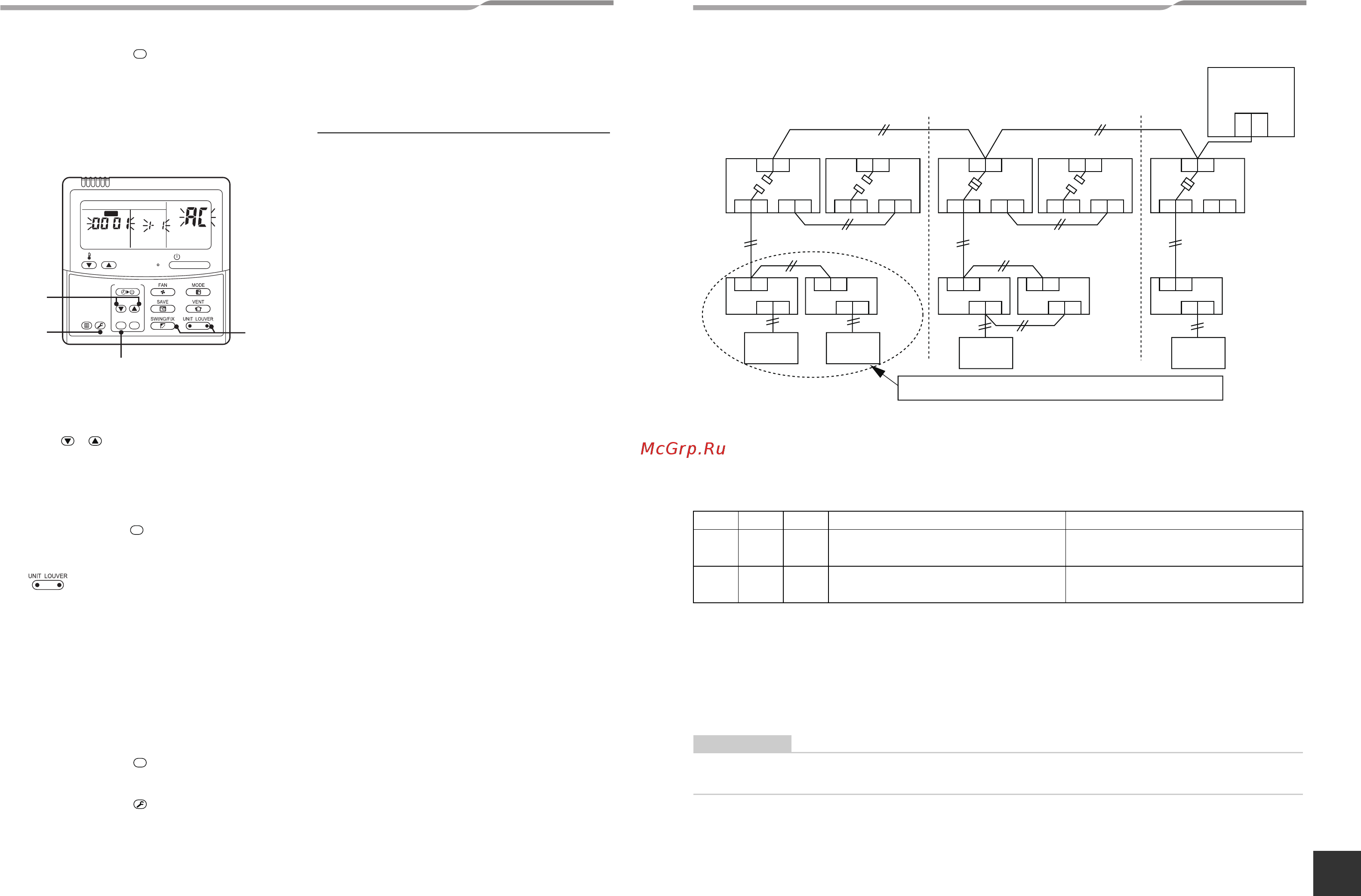 Toshiba MMY-MAP1604HT8-E [29/34] Адрес не определен