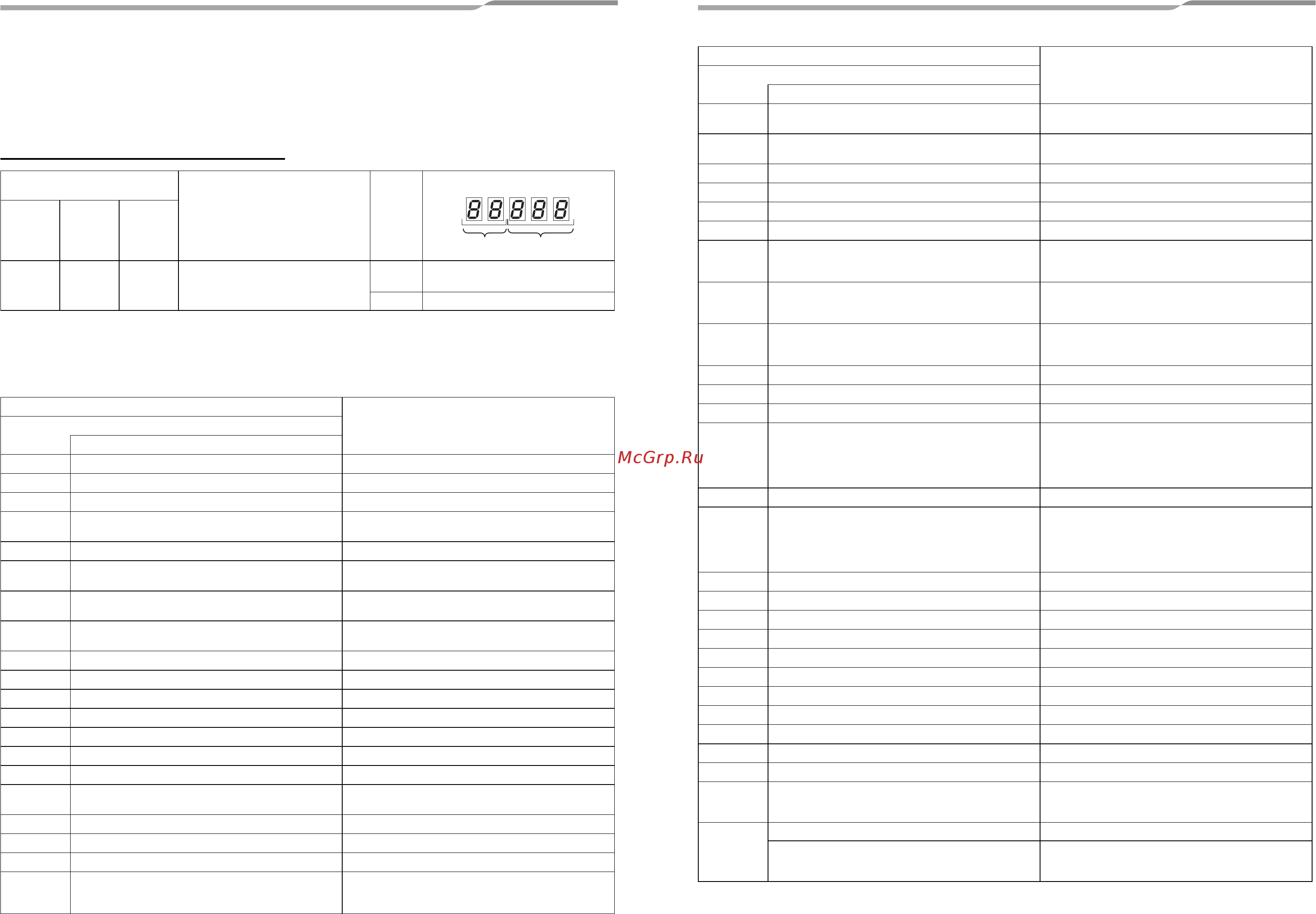 Toshiba MMY-MAP1404HT8-E [32/34] Поиск и устранение неисправностей
