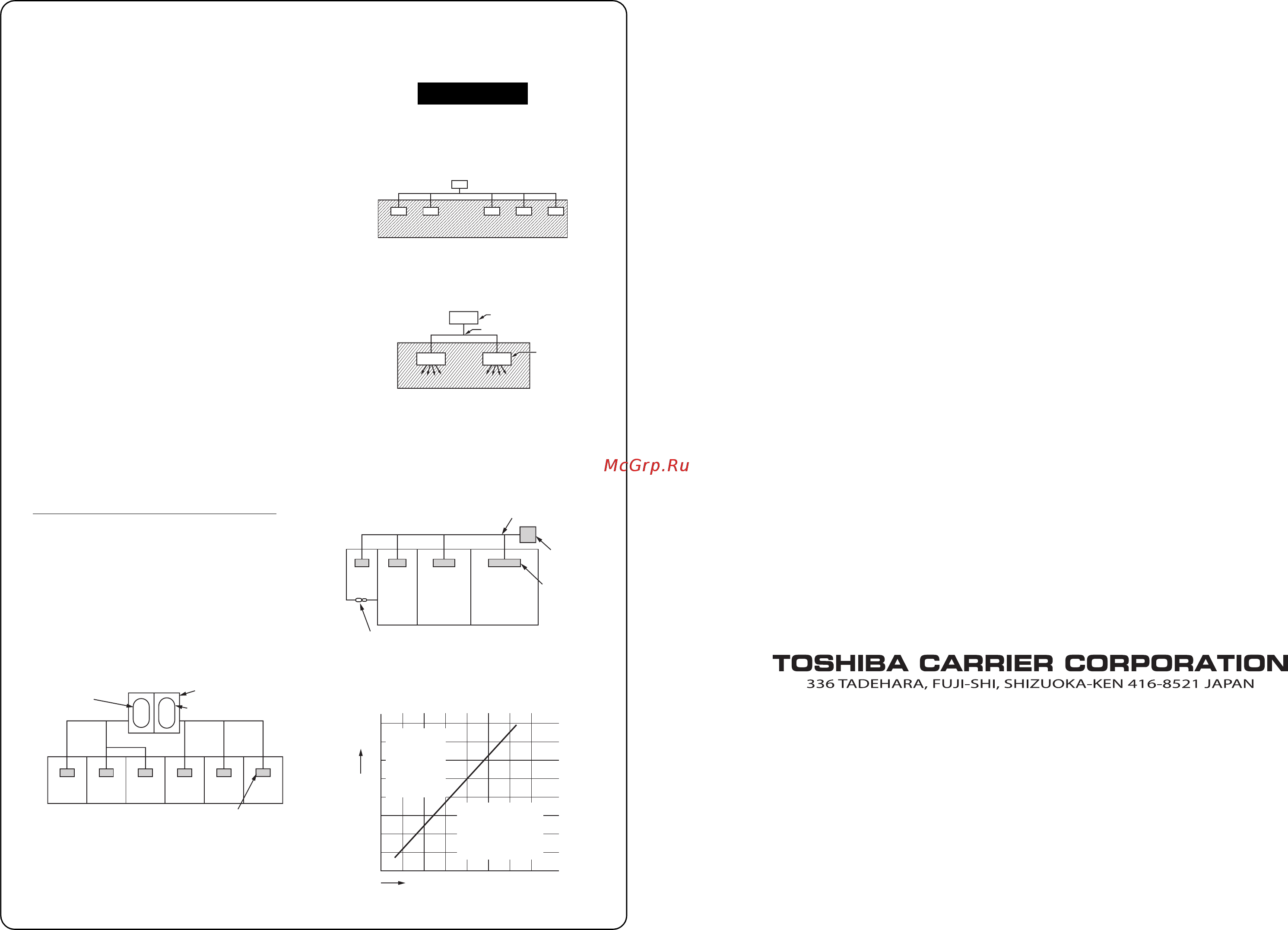 Toshiba MMY-MAP1404HT8-E [34/34] Внимание