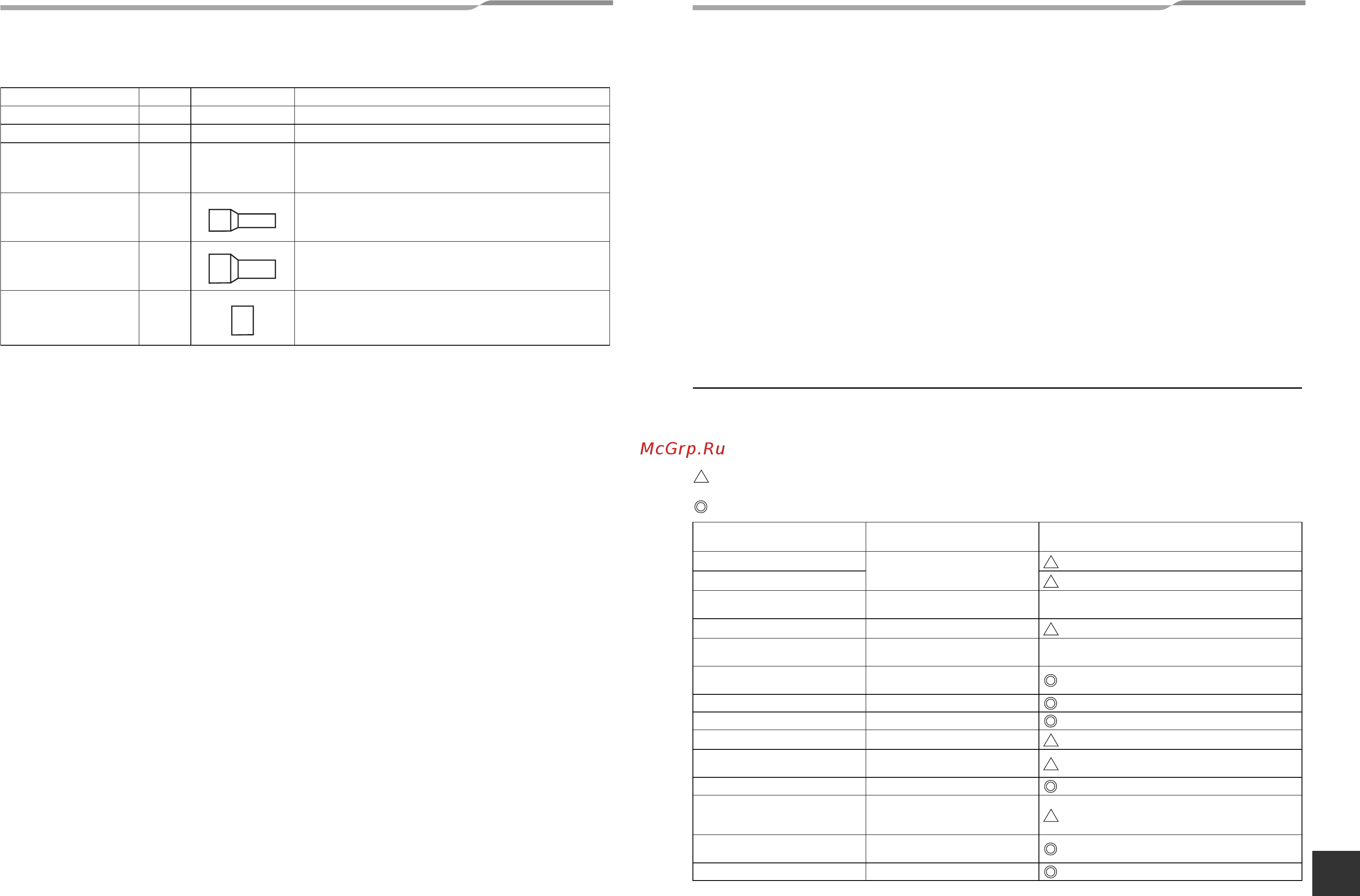Toshiba MMY-MAP1604HT8-E [5/34] Комплектующие детали