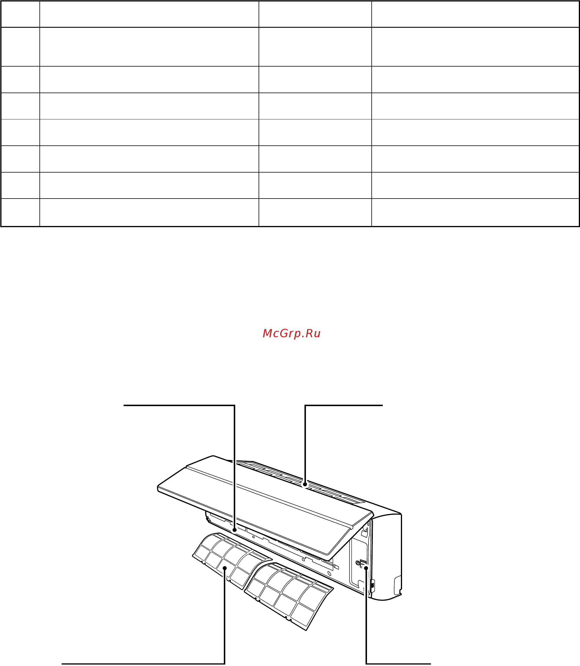 Toshiba MMK-AP0243H [10/152] Parts rating