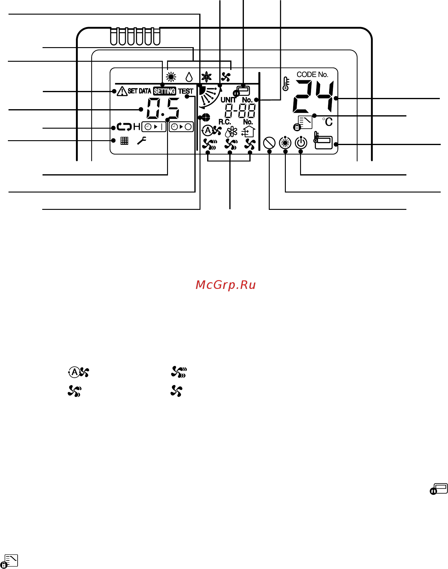 Toshiba MMK-AP0123H [12/152] Air volume select display