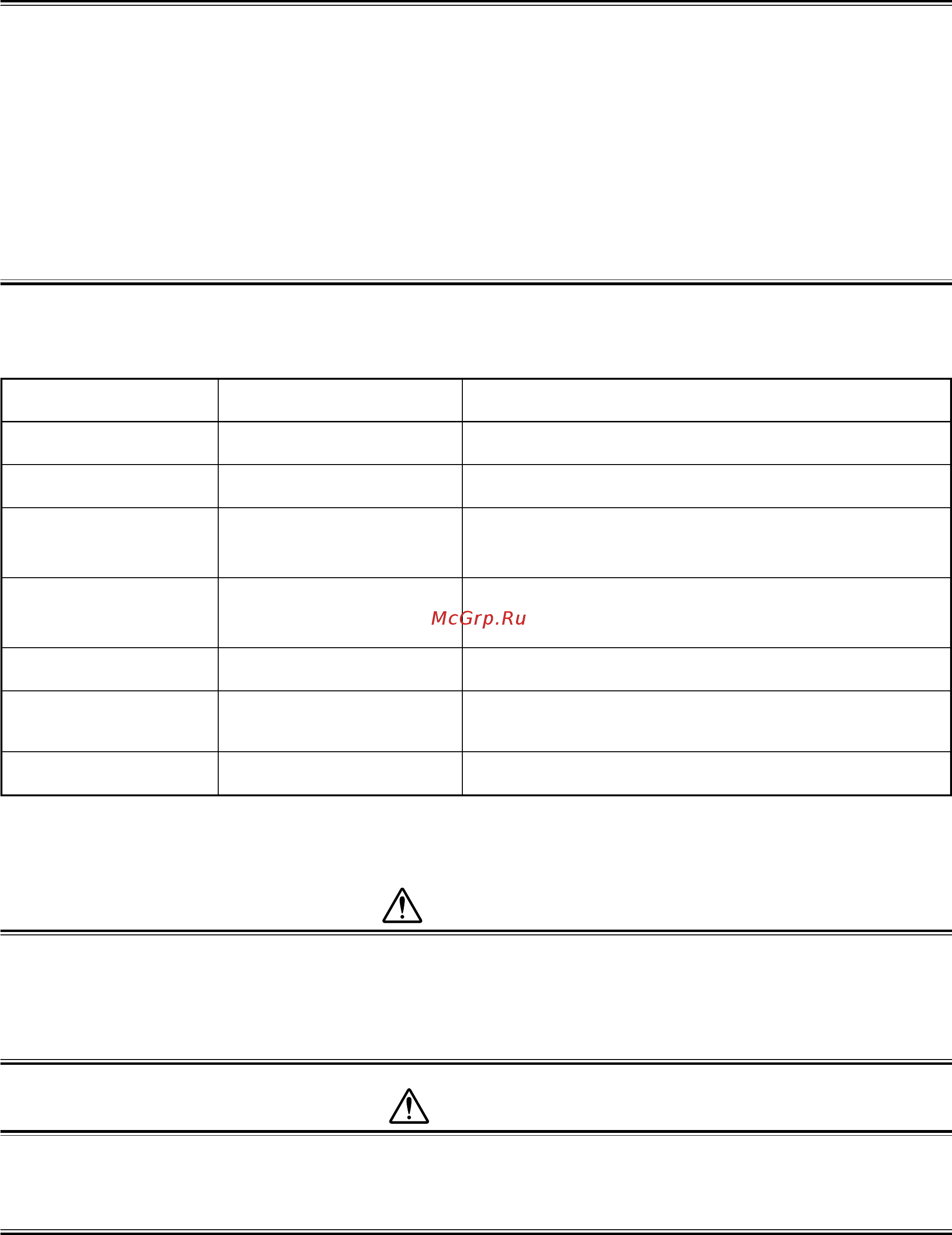Toshiba MMK-AP0153H [21/152] Warning