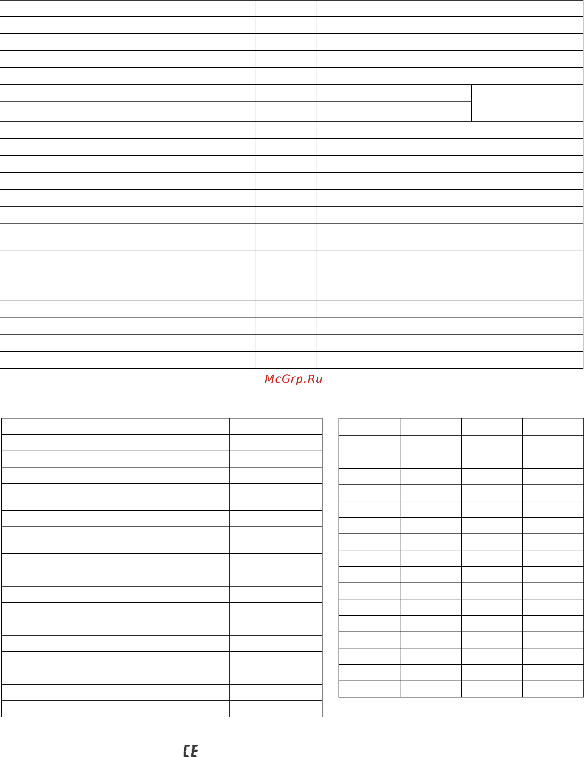 Toshiba MMU-AP0074MH-E [105/219] Code no list example