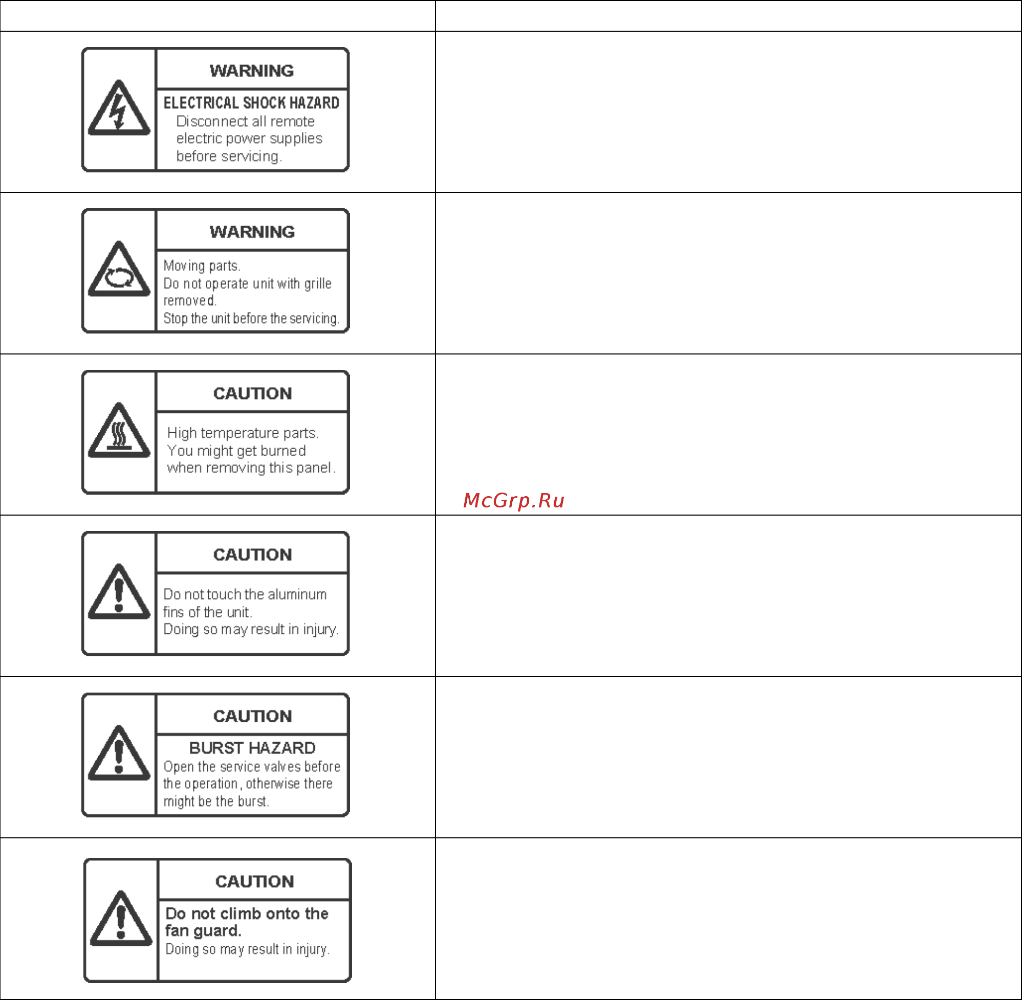 Toshiba MMU-AP0074MH-E [6/219] Warning indications on the air conditioner unit confirmation of warning label on the main unit confirm that labels are indicated on the specified positions if removing the label during parts replace stick it as the original