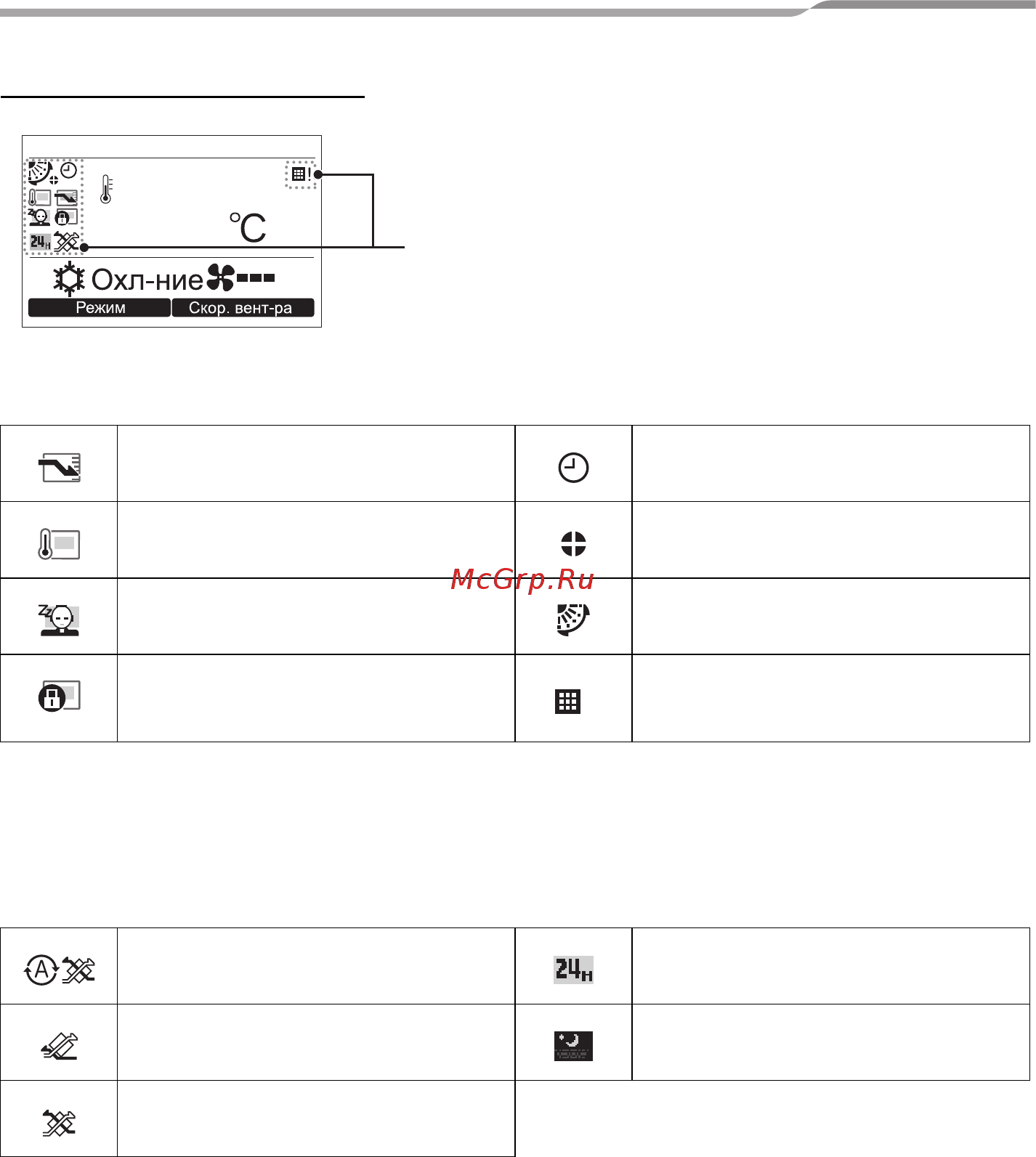 Toshiba RBC-AMS51E-EN [6/42] Список иконок вентиляции