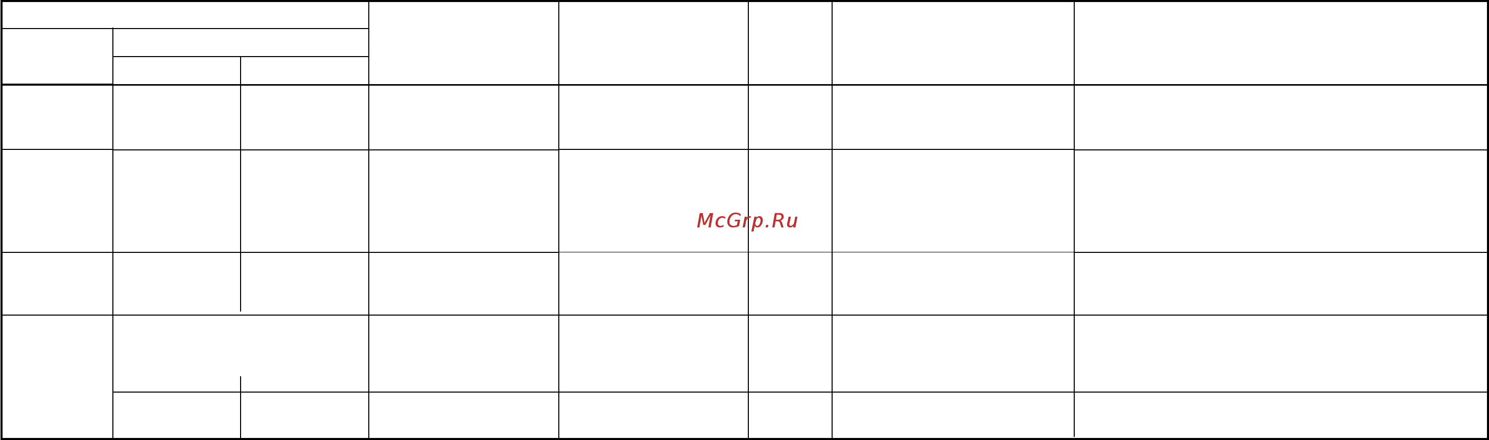 Toshiba MMU-AP0272H [105/131] Error detected by tcc link central control device