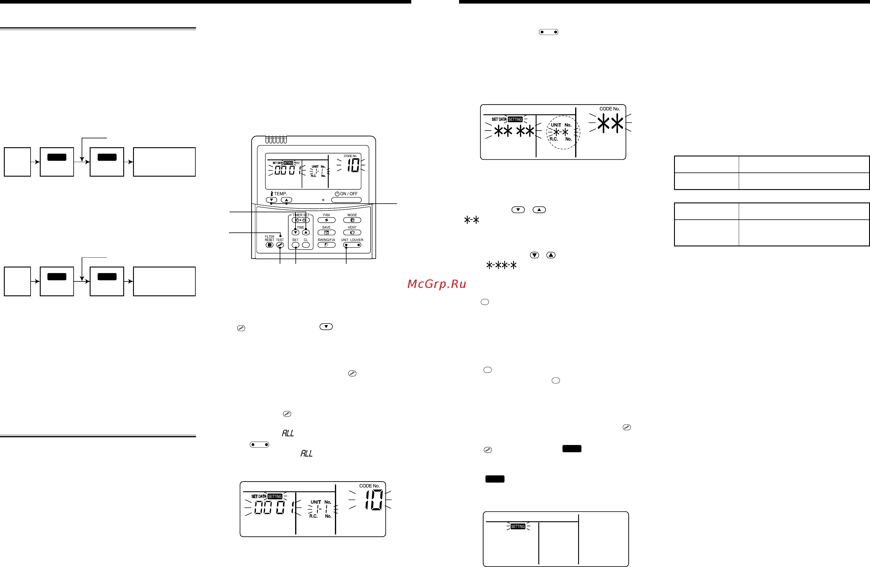 Toshiba MMU-AP0272H [43/131] Applicable controls
