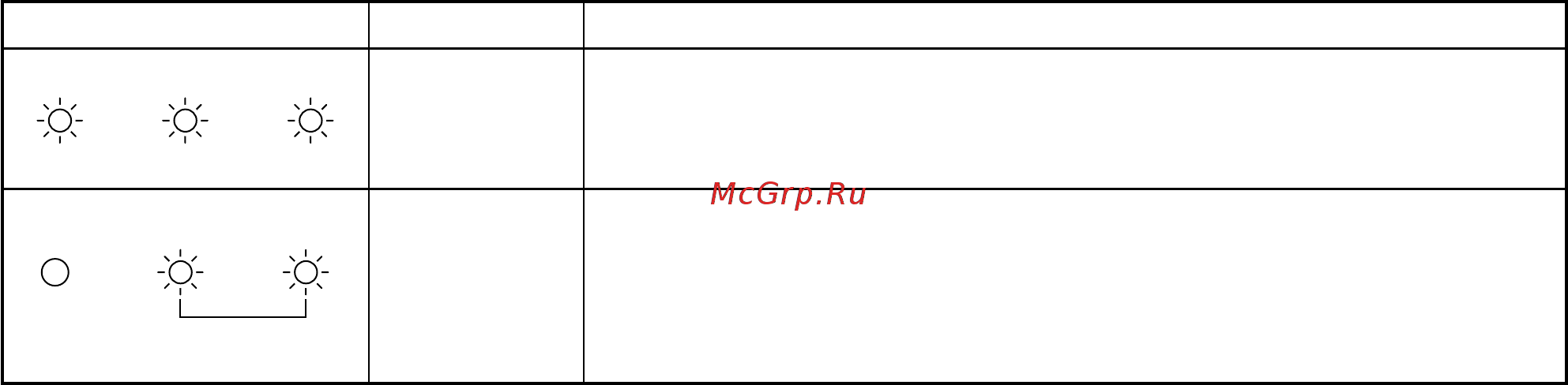 Toshiba MMU-AP0272H [94/131] Others except check code