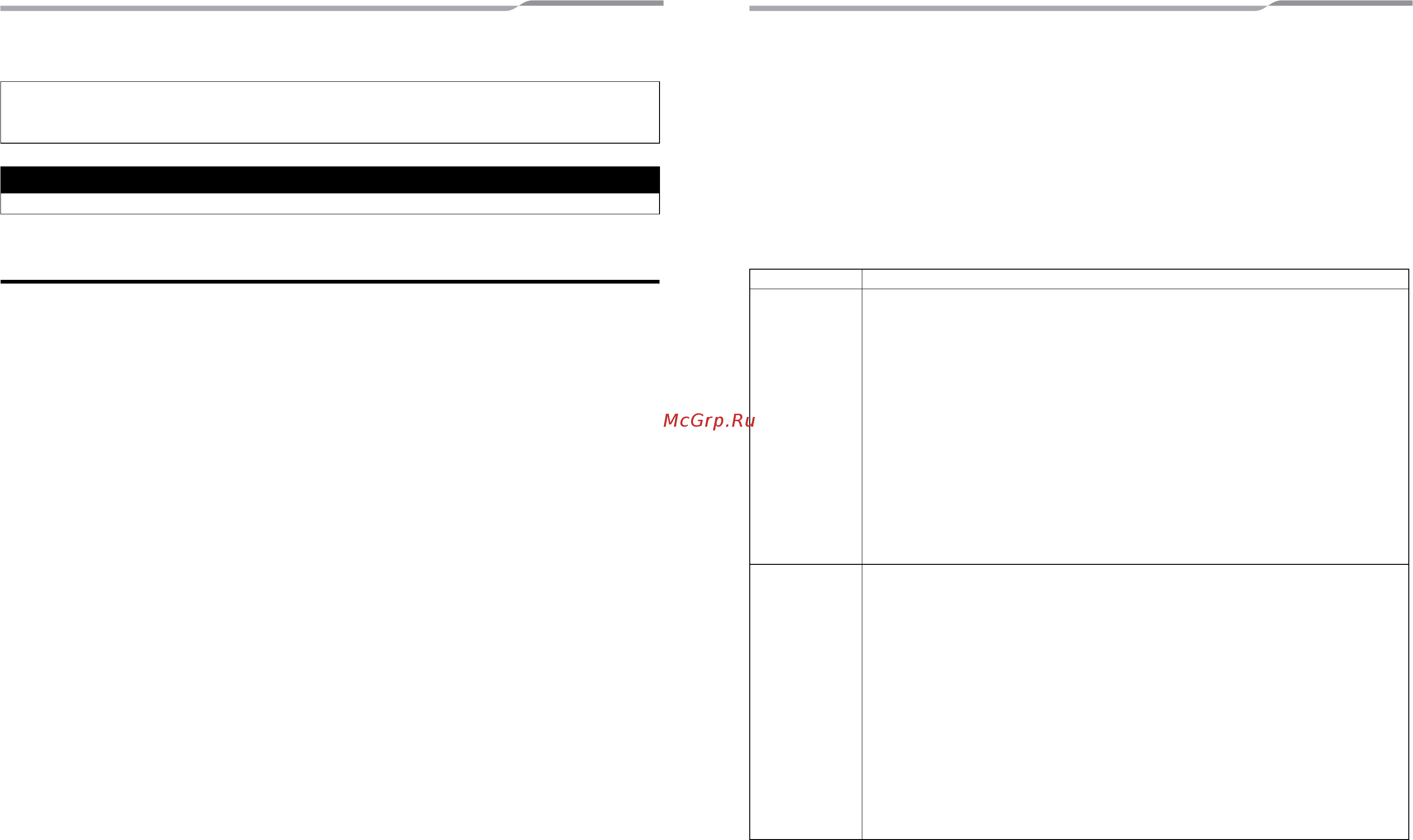 Toshiba MMD-AP0076BHP-E [2/28] Accessory parts