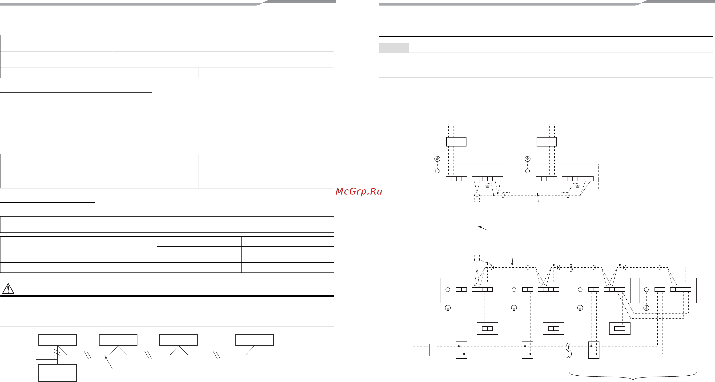 Toshiba MMD-AP0486BH-E [15/28] Wiring between indoor unit and outdoor unit