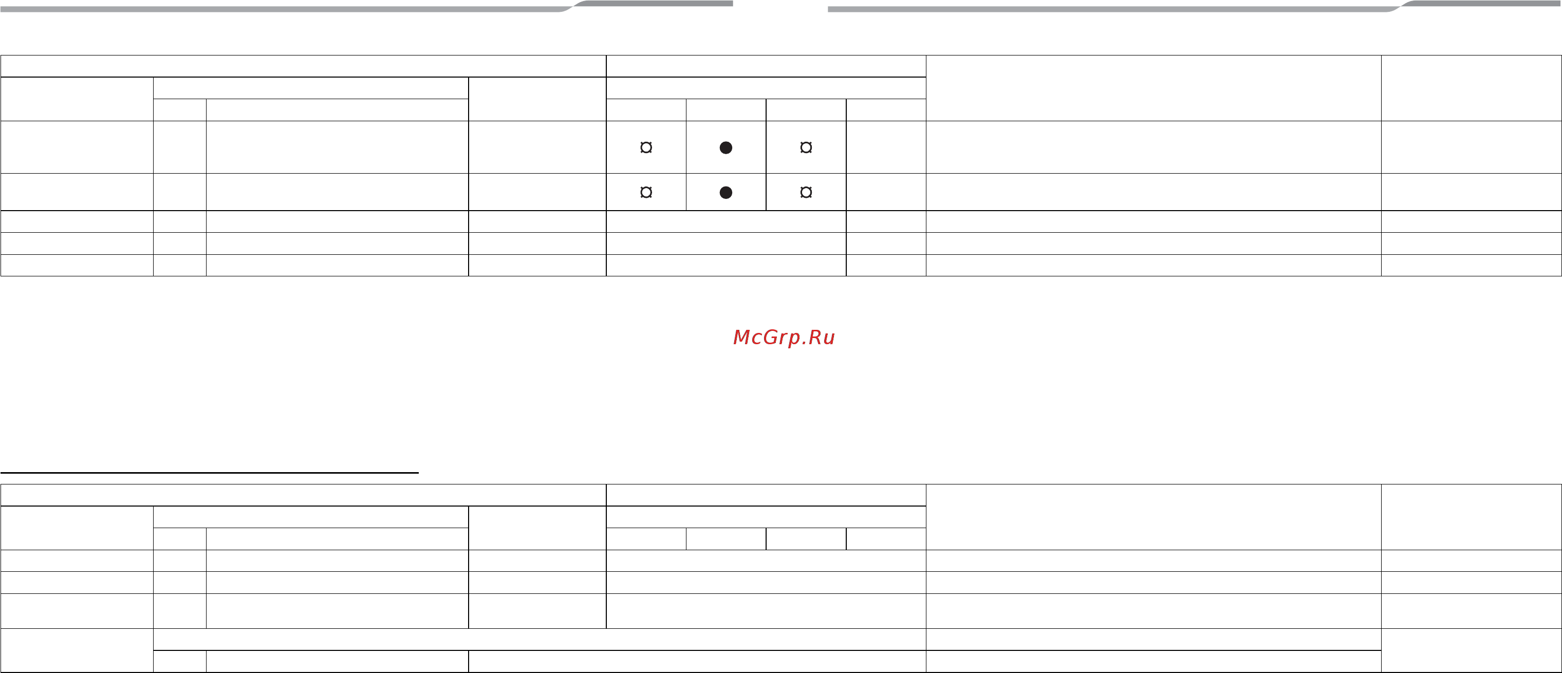 Toshiba MMD-AP0486BH-E [24/28] Error detected by tcc link central control device