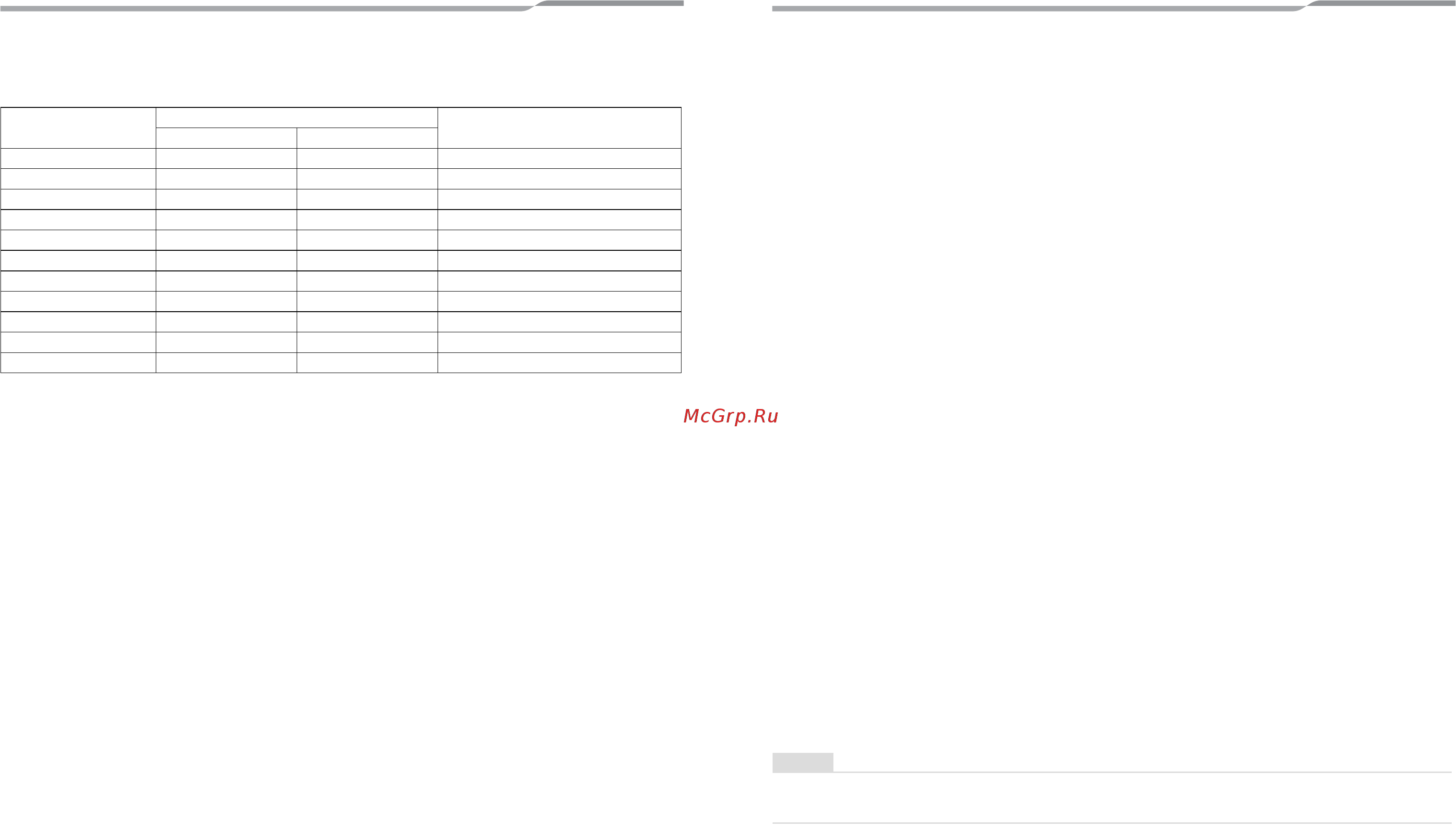 Toshiba MMD-AP0486BH-E [25/28] Declaration of conformity