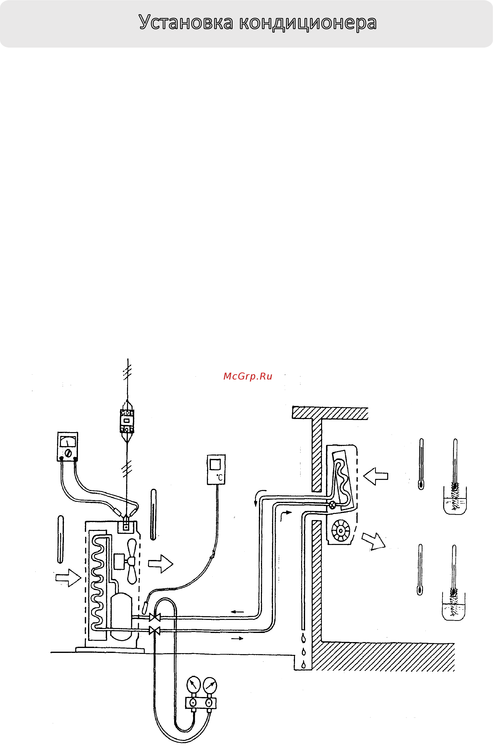 Haier AS18NS2ERA-G [26/31] Установка кондиционера
