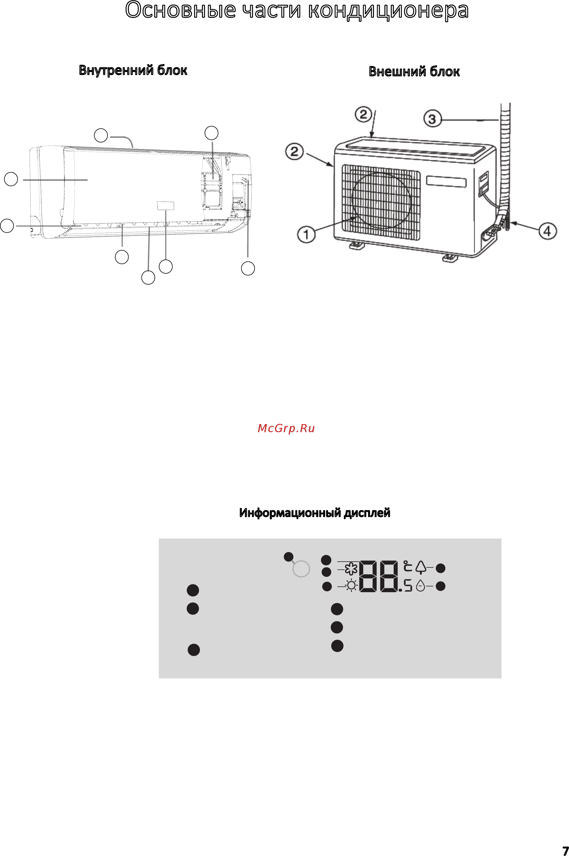 Haier AS09NS2ERA-W [7/31] Внутренний блок внешний блок