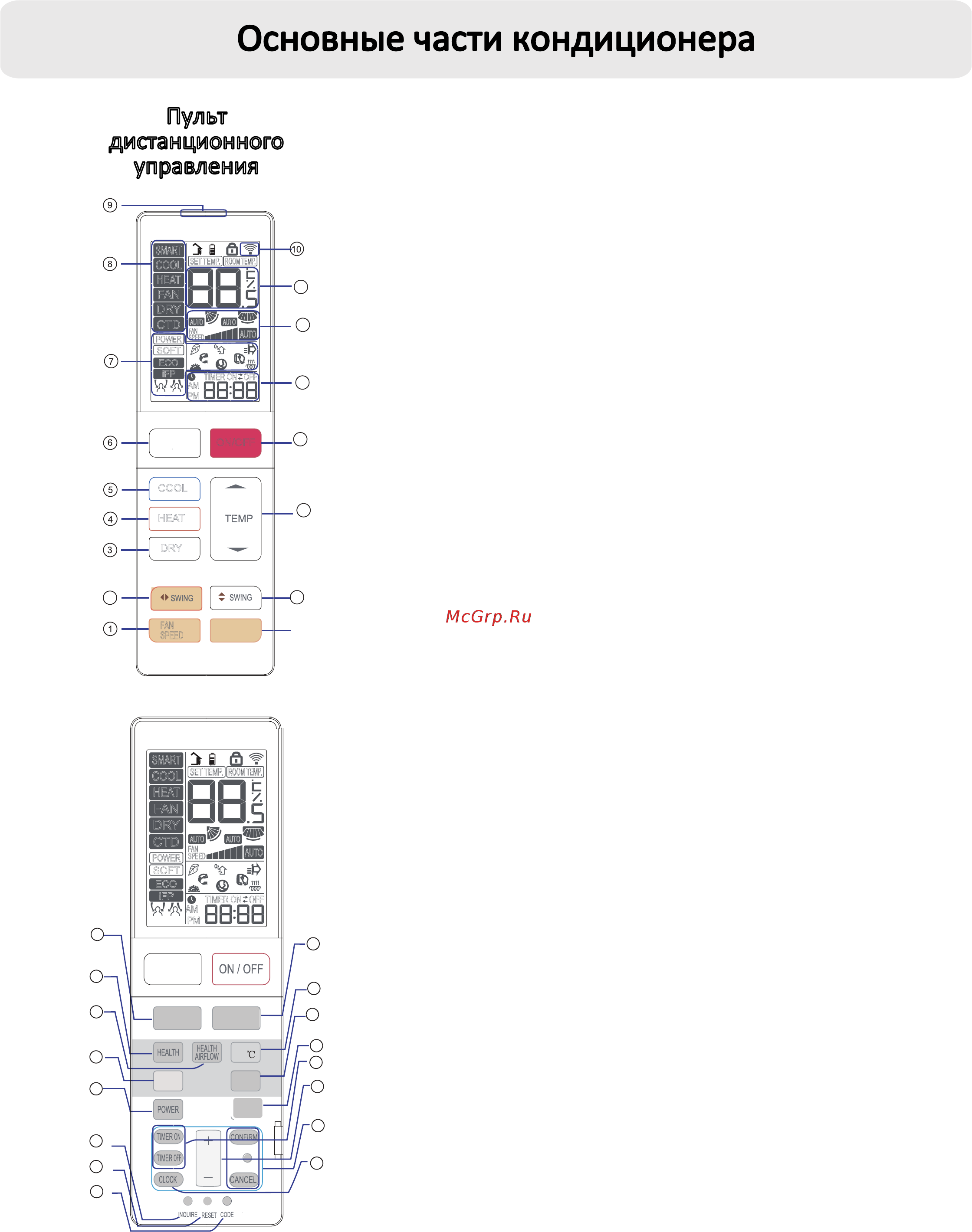 Haier AS09QS2ERA-W без Wi-Fi [8/31] Пультº