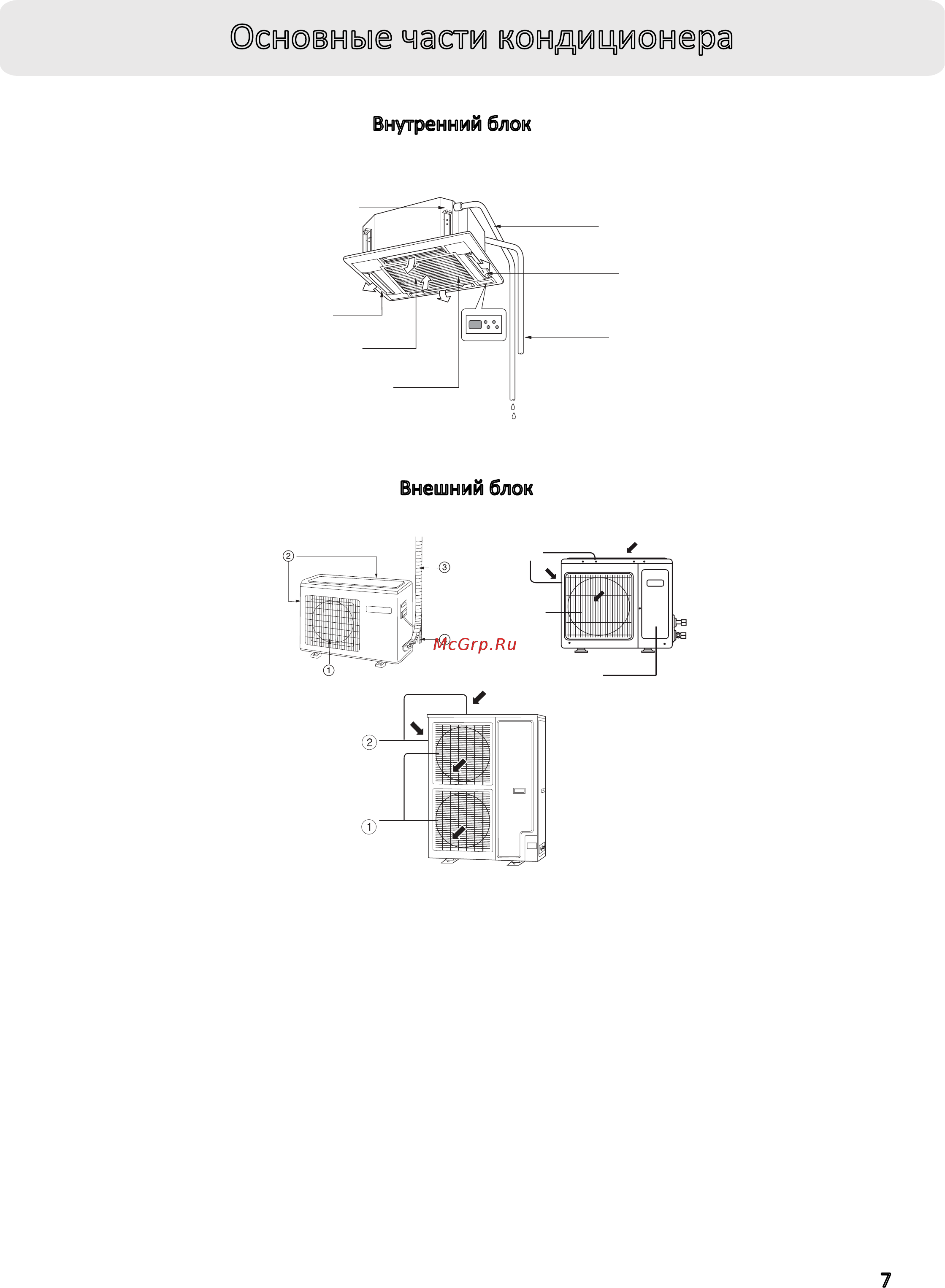 Haier AC18CS1ERA(S) [7/31] Внутренний блок