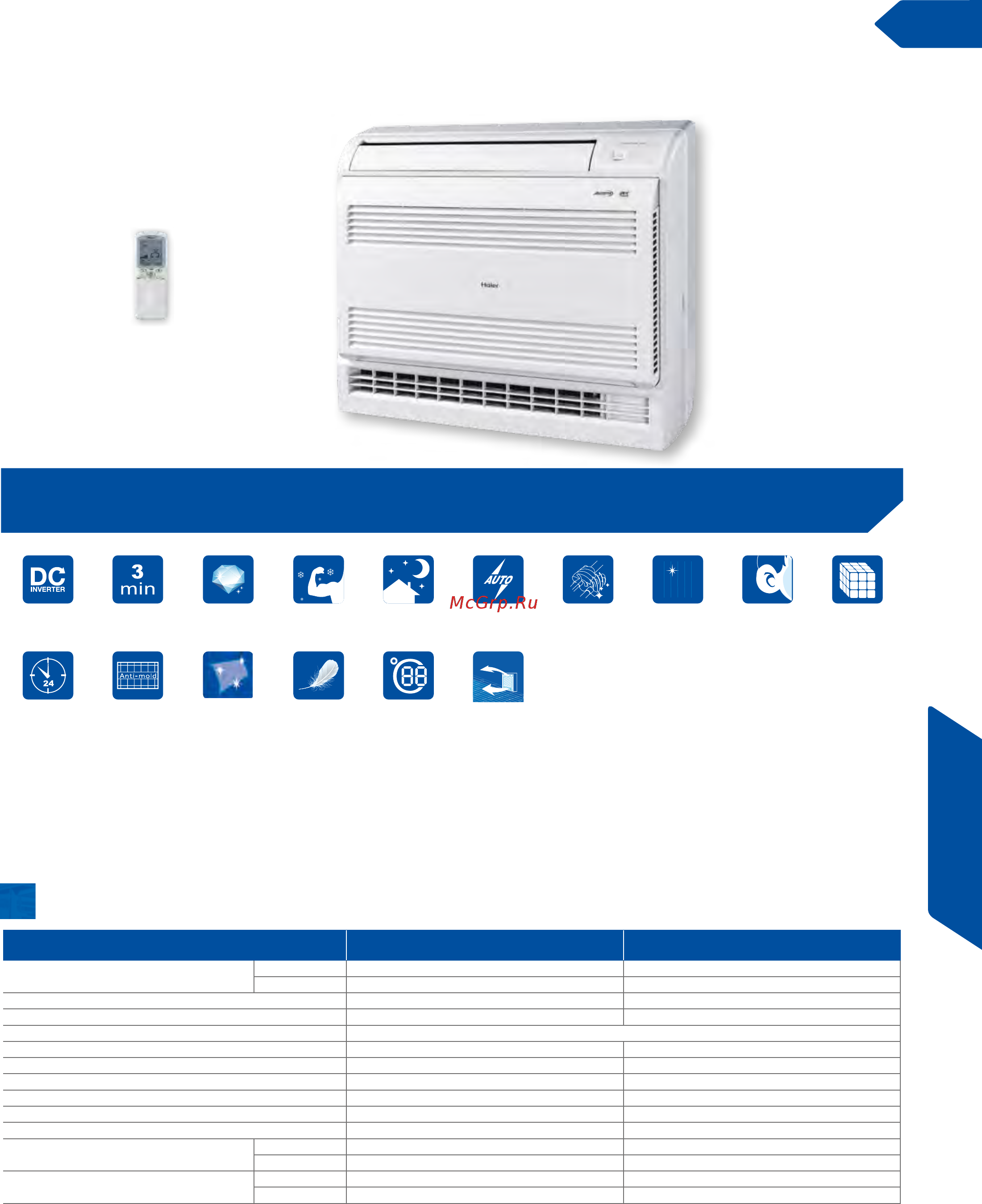 Haier AD122MSERA [101/174] Напольные технология super match