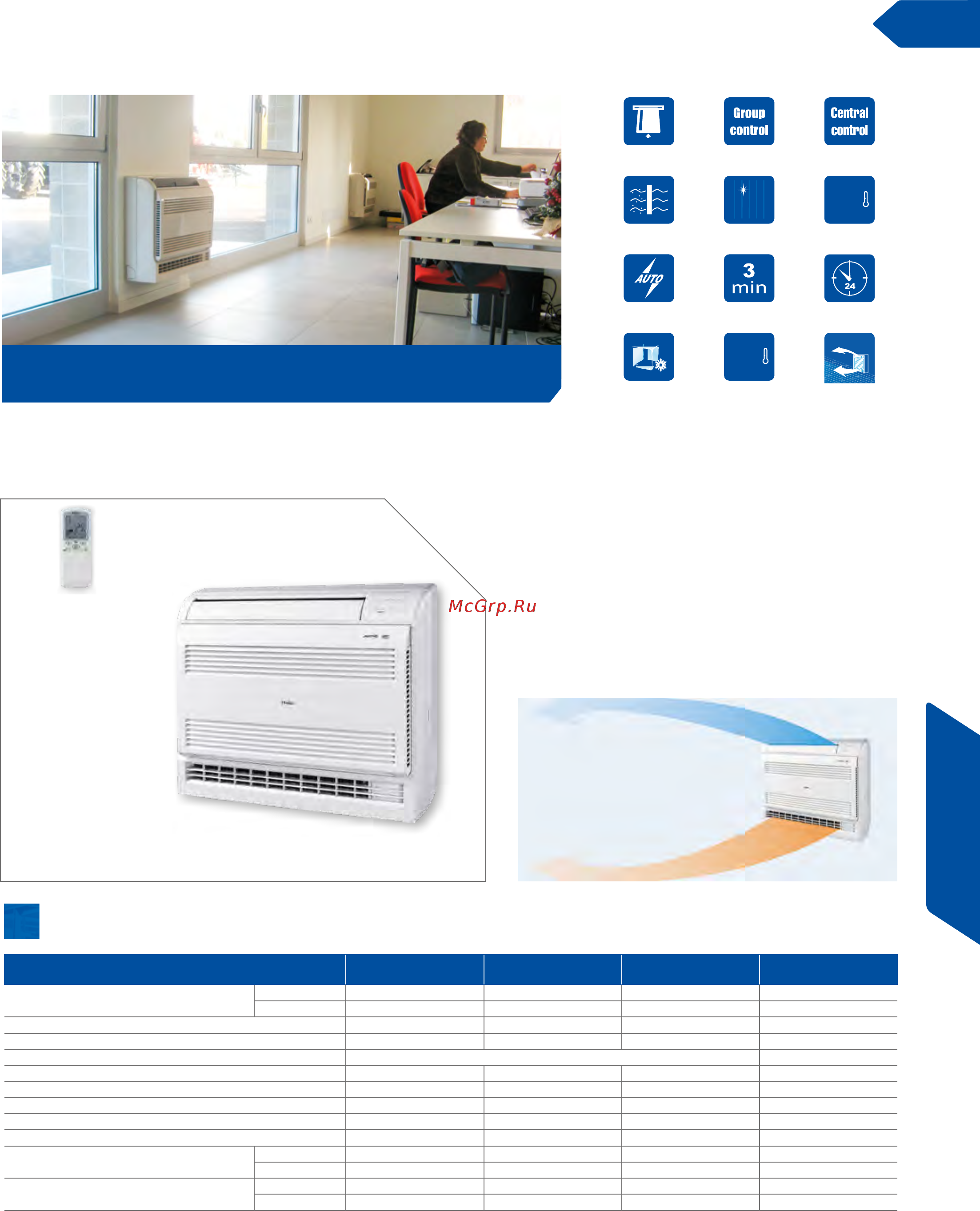 Haier AB242MCERA [103/174] Внутренние блоки mrv
