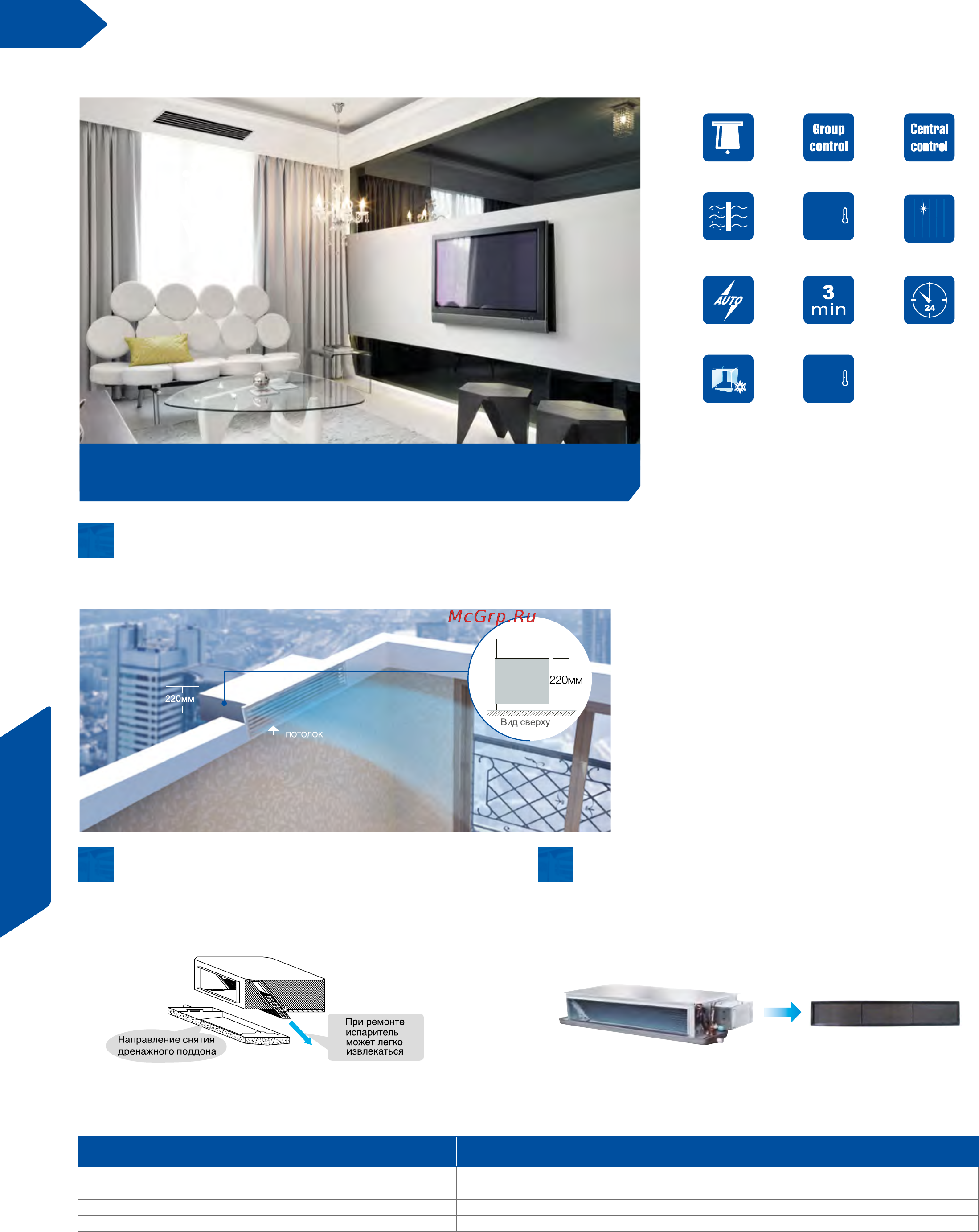 Haier AB242MCERA [110/174] Канальные низконапорные