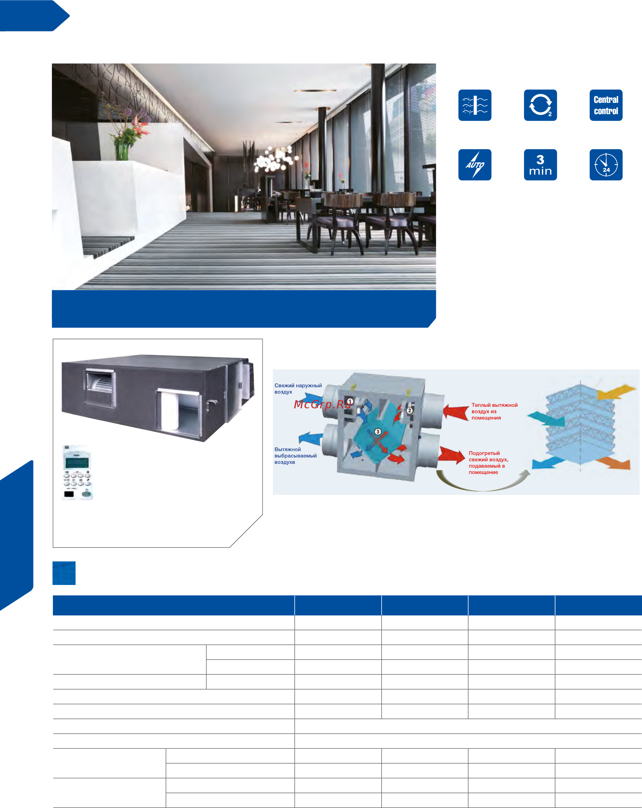Haier AB242MCERA [122/174] Внутренние блоки mrv