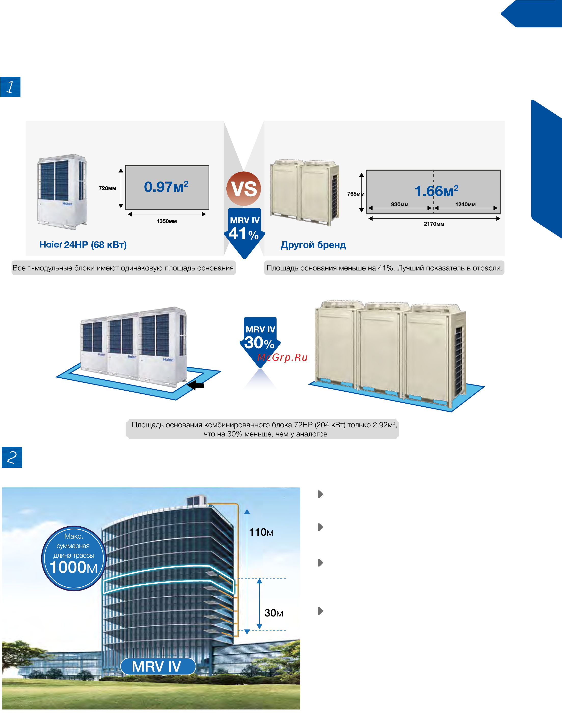 Haier AS122MGERA [13/174] Большие допустимые величины длины трассы и перепада высот