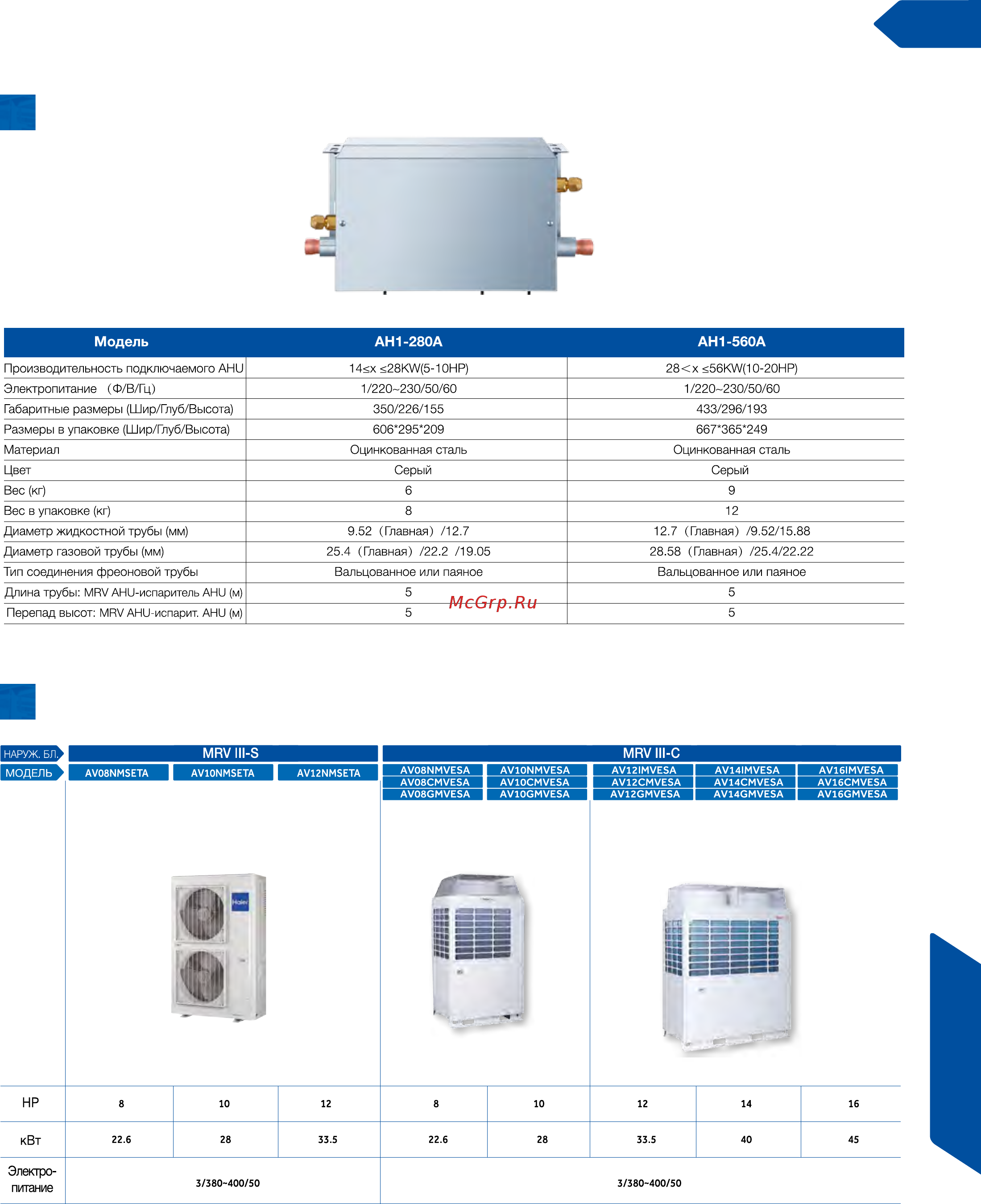 Haier AS072MGERA [167/174] Комплект mrv ahu
