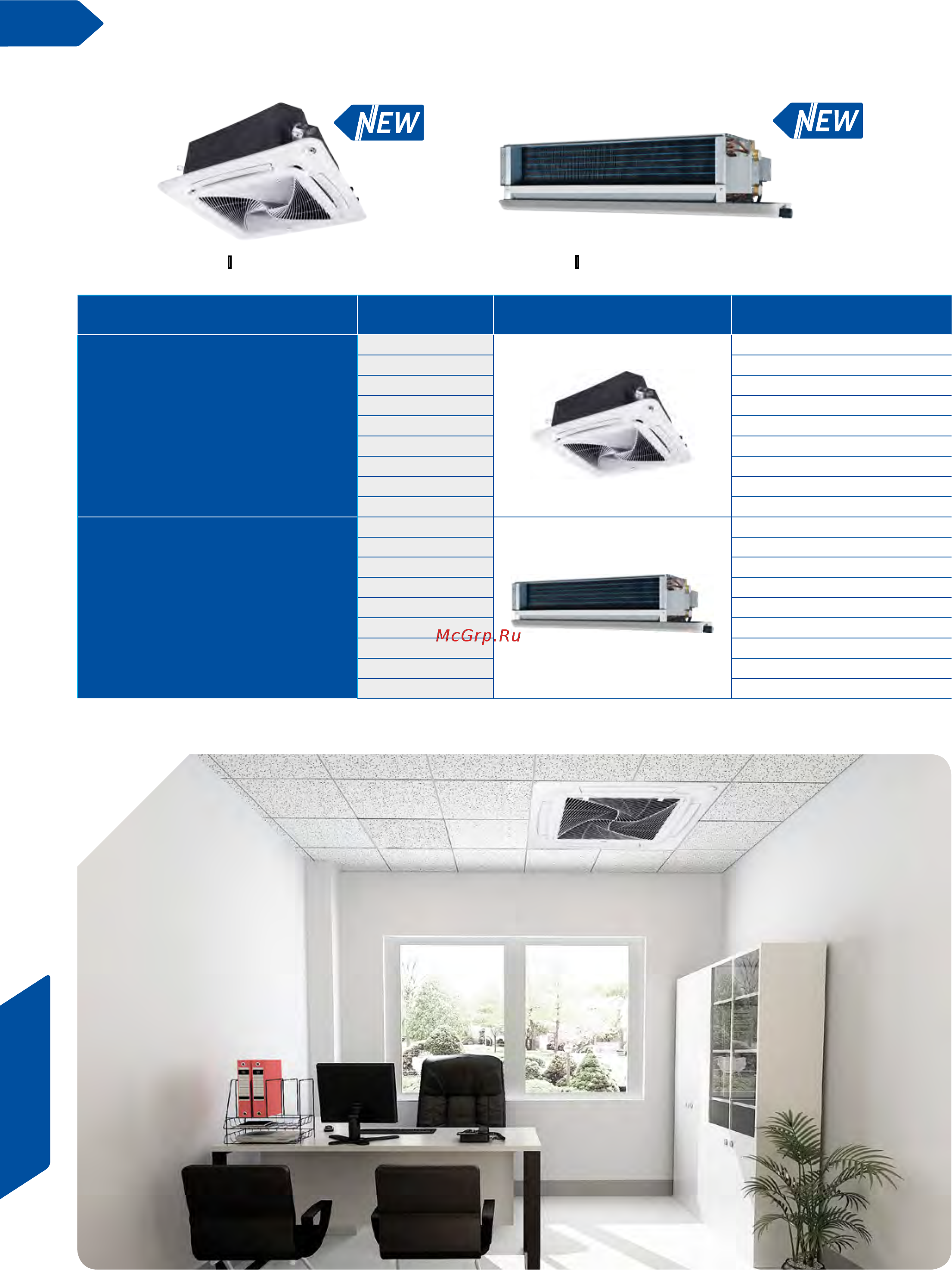 Haier AB282MCERA [172/174] Канальные фанкойлы