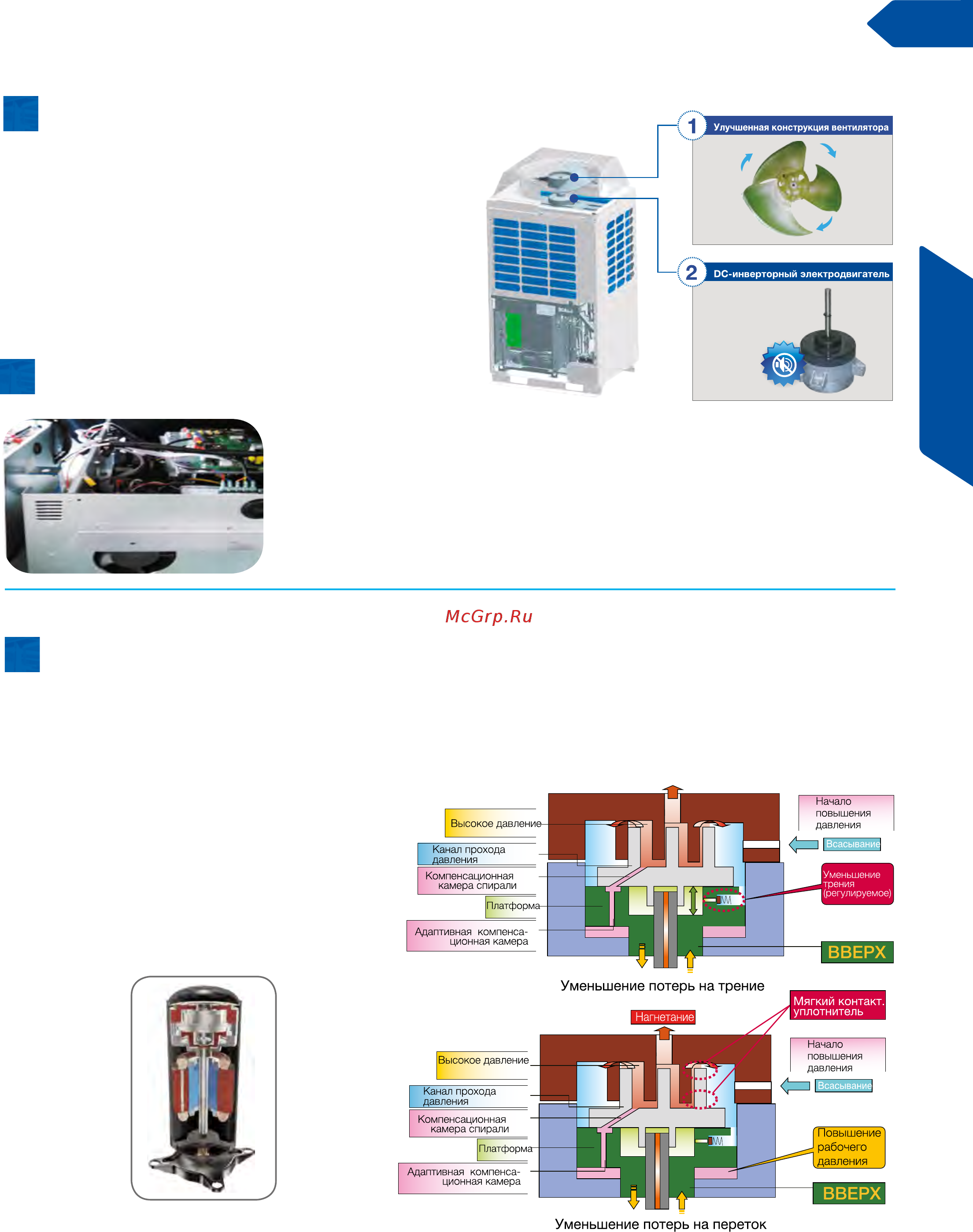 Haier AB242MCERA [19/174] Cерия mrv iii с