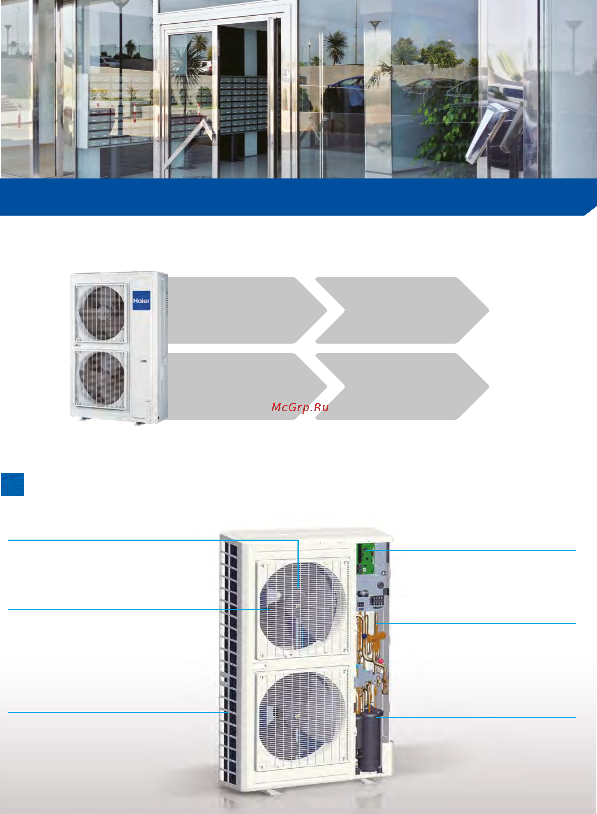 Haier AB242MCERA [38/174] Mrv iii s