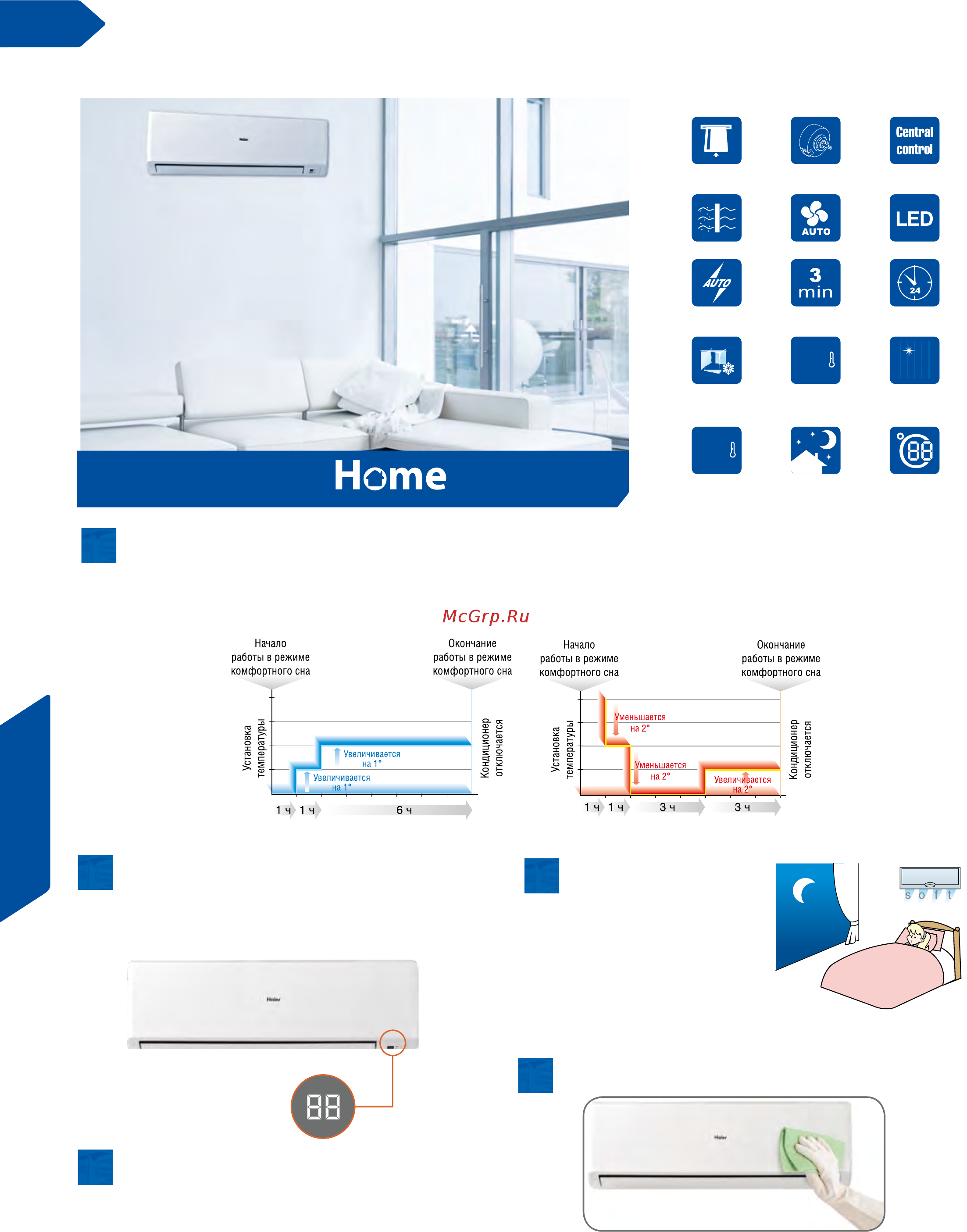 Haier AD122MSERA [96/174] Внутренние блоки mrv